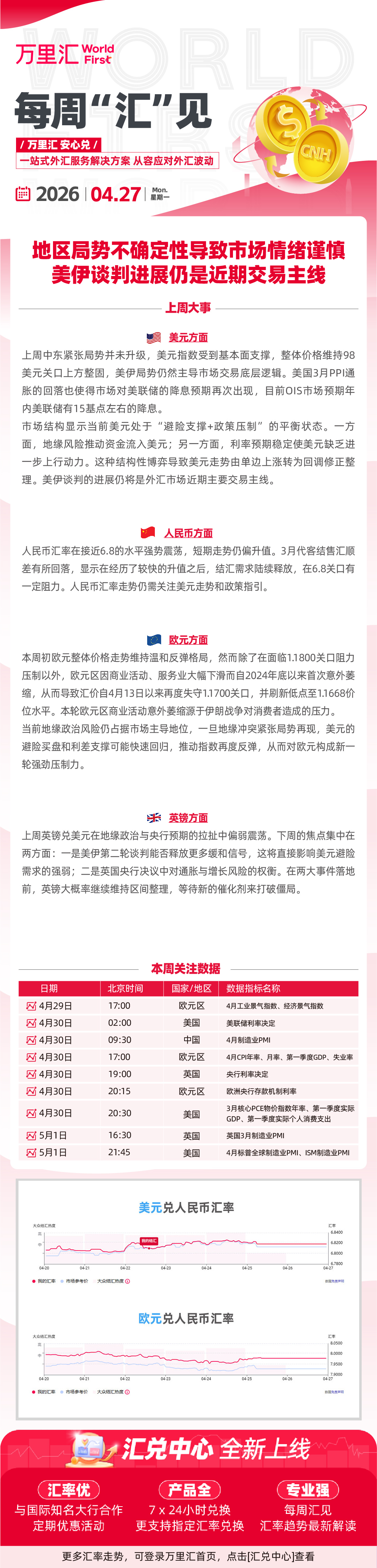 260427 - 地区局势不确定性导致市场情绪谨慎 美伊谈判进展仍是近期交易主线