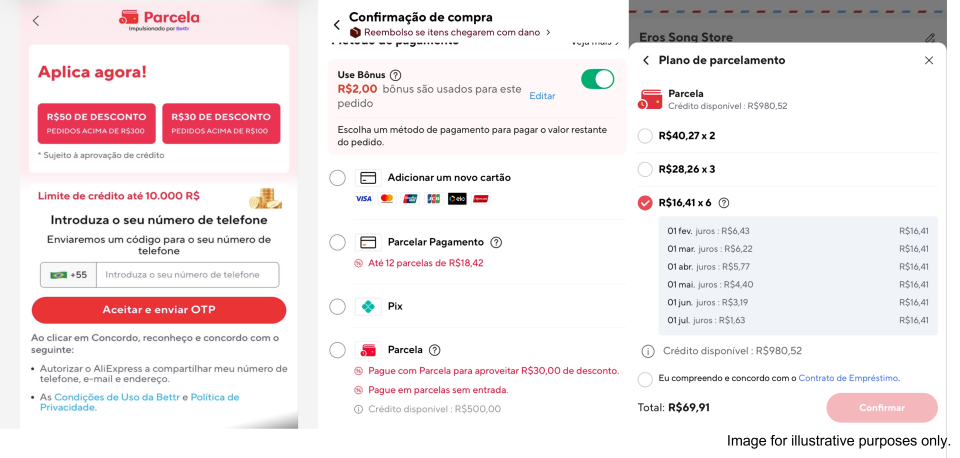 QI Tech and Ant International’s Bettr partner to expand credit access for e-commerce merchants and consumers in Brazil