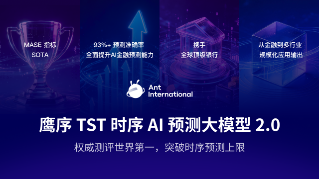 AI金融预测能力再升级：蚂蚁国际“鹰序TST”大模型2.0 登顶全球测评
