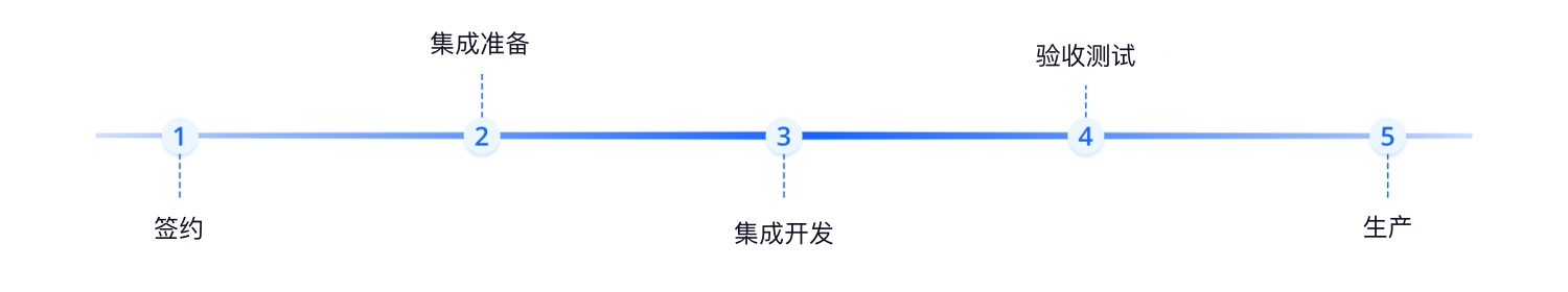1648887495355-9e5ca7d6-22e2-4dff-82b8-74a1c652b6fd.jpeg 1648887495355-9e5ca7d6-22e2-4dff-82b8-74a1c652b6fd.jpeg
