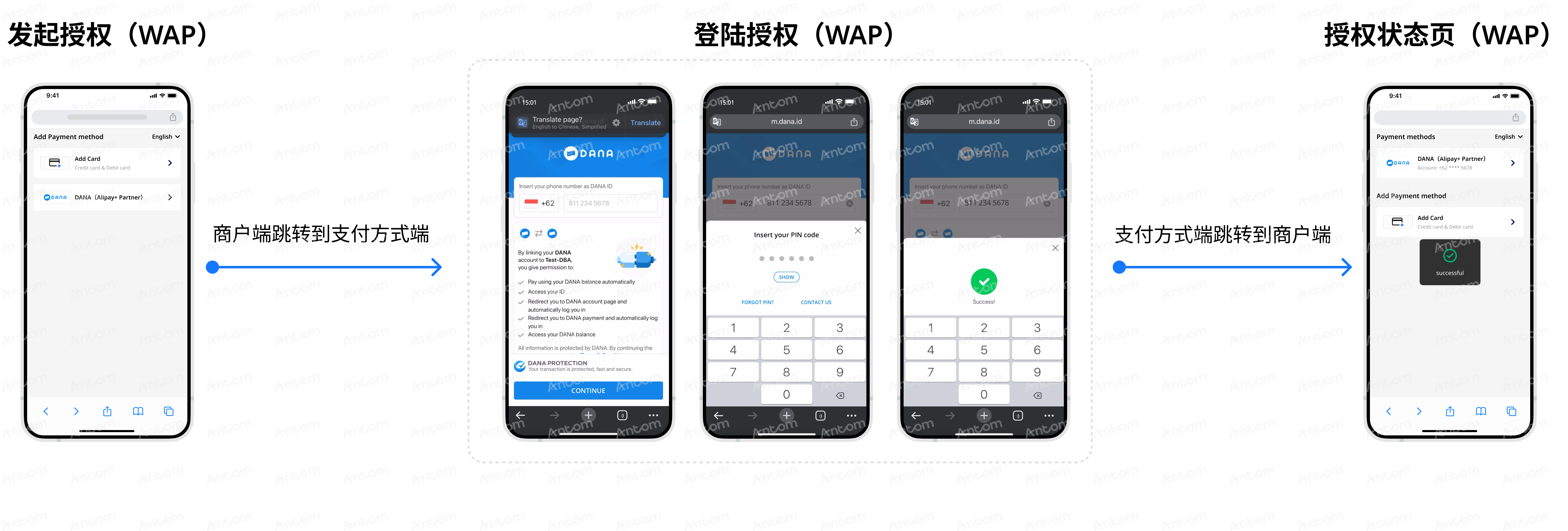 登陆授权APP.png 登陆授权APP.png