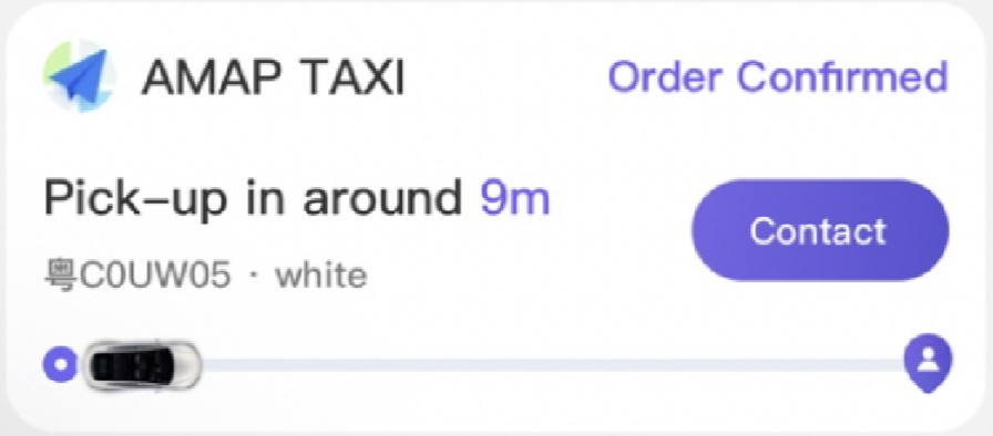Ride Hailing | Performance Notification | Documentation