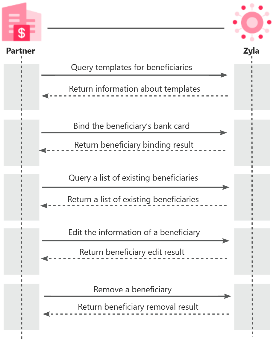 yuque_diagram (1).png