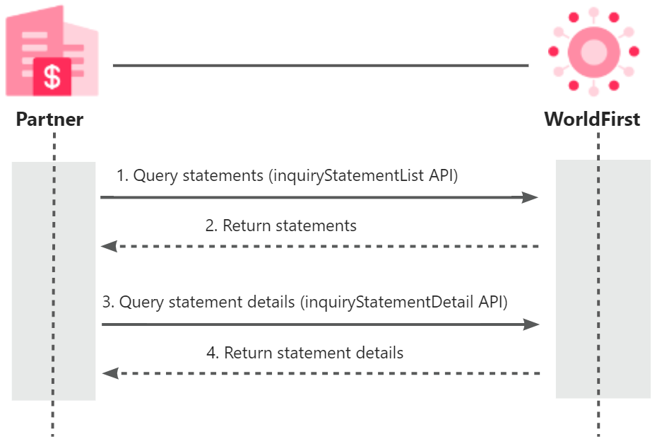 yuque_diagram (1).png yuque_diagram (1).png