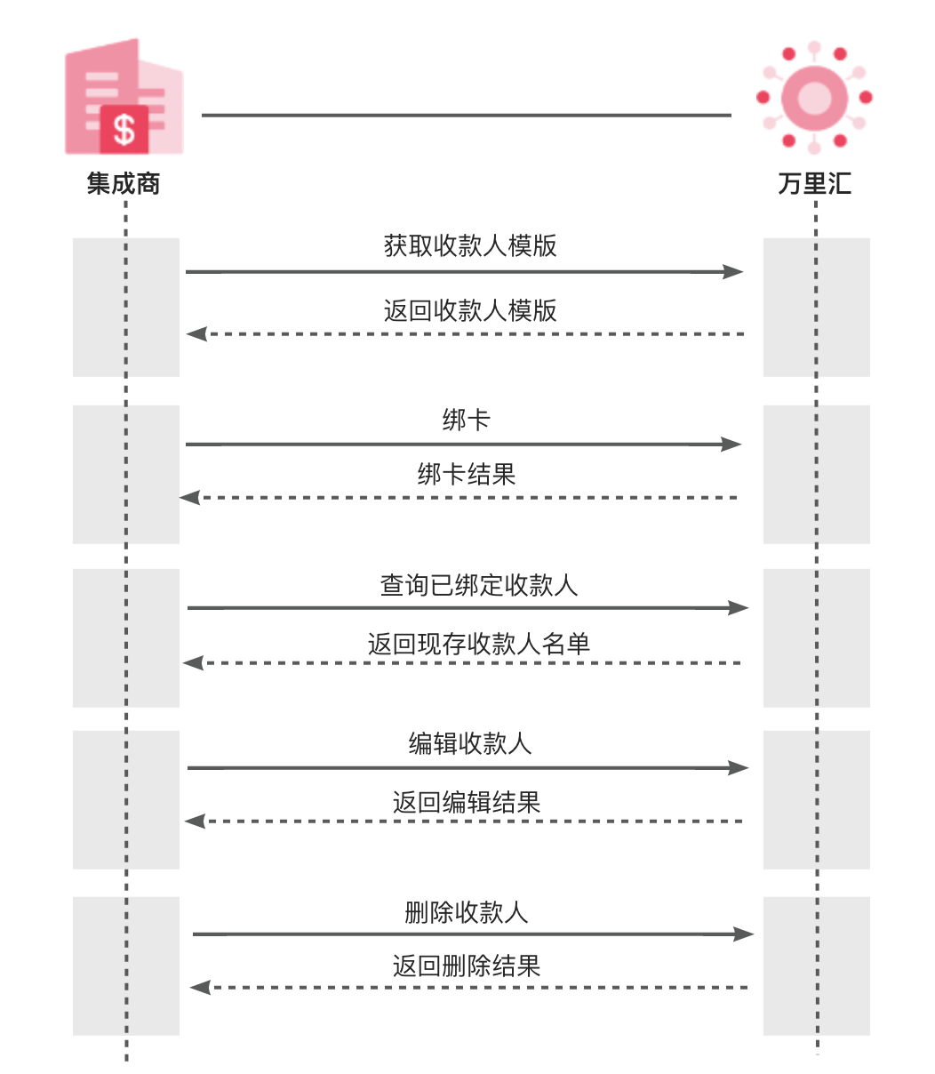 截屏2024-11-27 17.49.55.png 截屏2024-11-27 17.49.55.png
