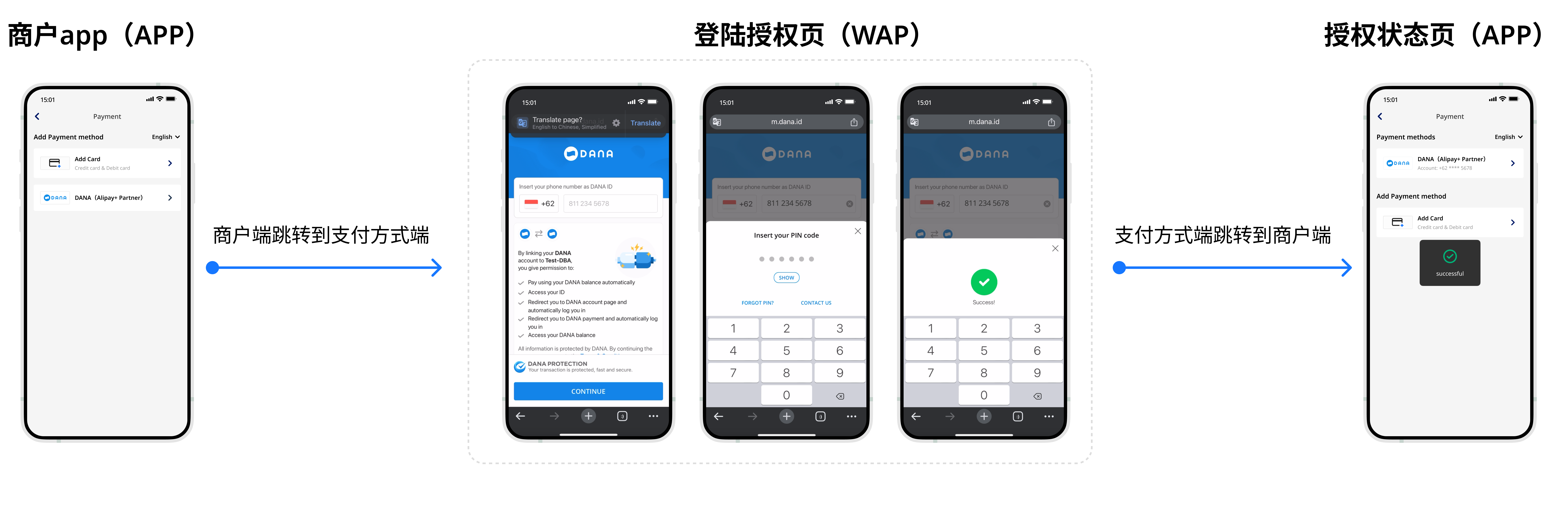登陆授权APP-2.png