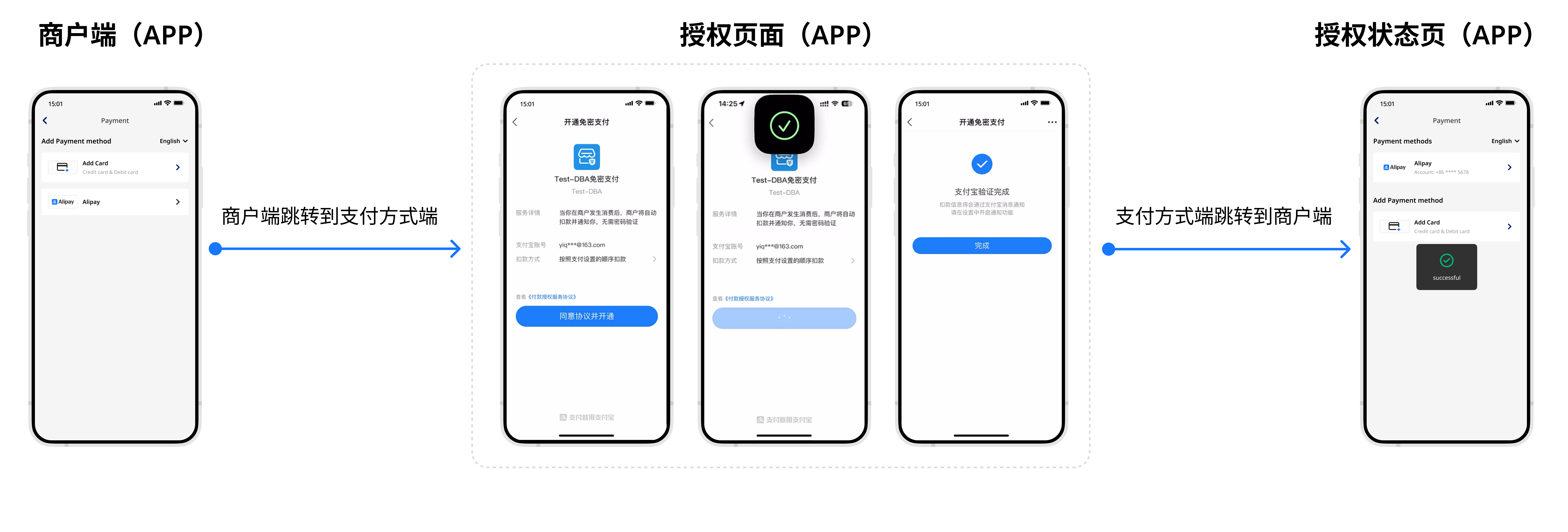 登陆授权APP-3.png