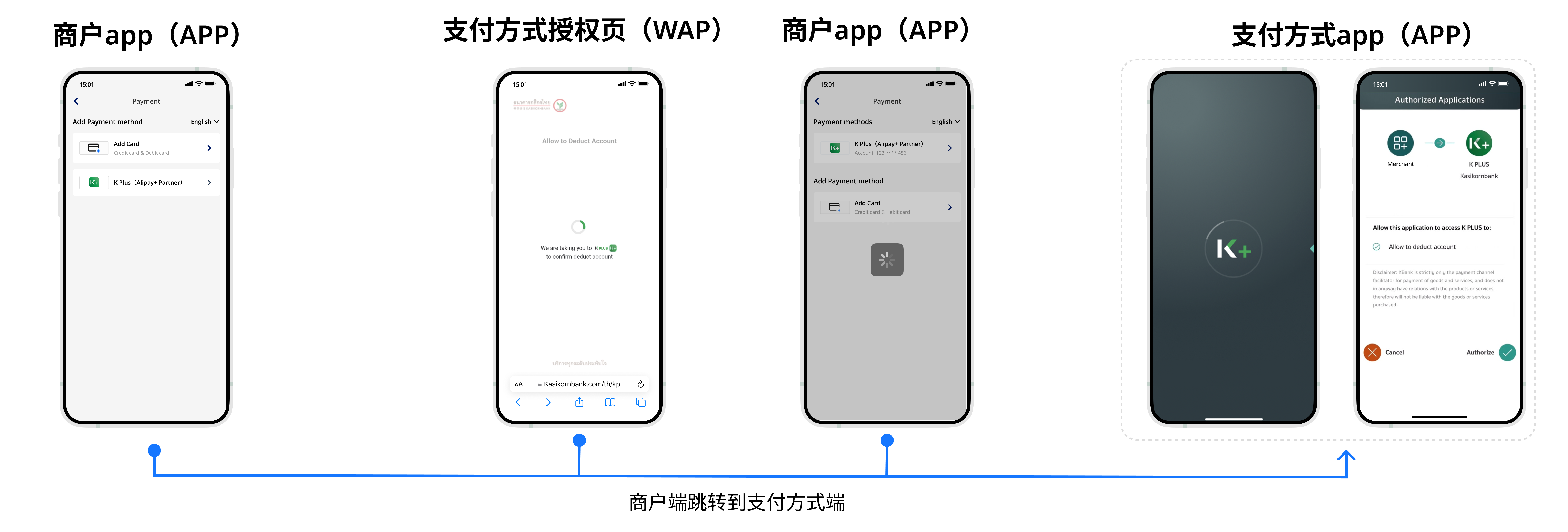 登陆授权APP-6.png