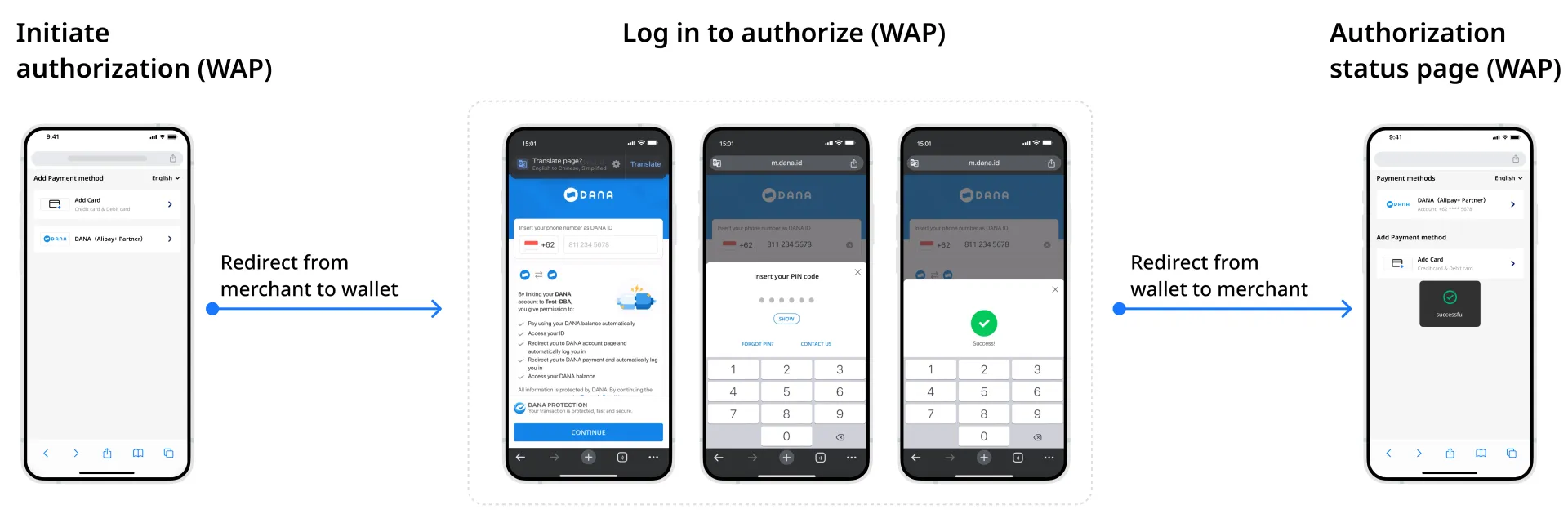 登录授权WAP.webp 登录授权WAP.webp