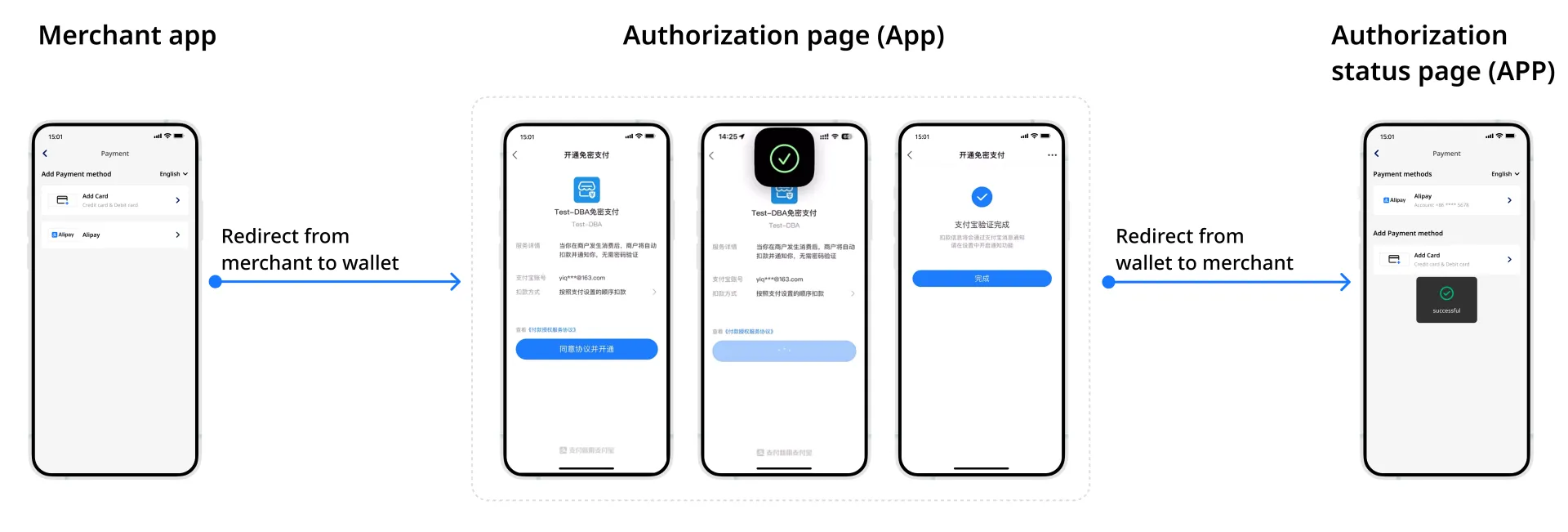 登录授权APP3.webp