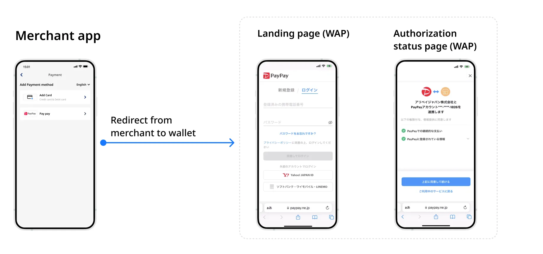 登录授权APP4.webp