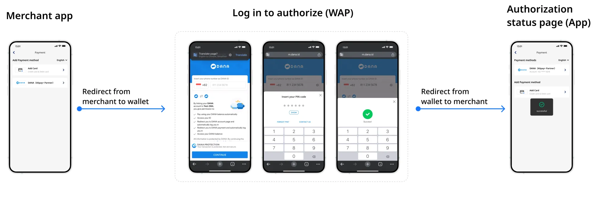 登录授权APP1.webp