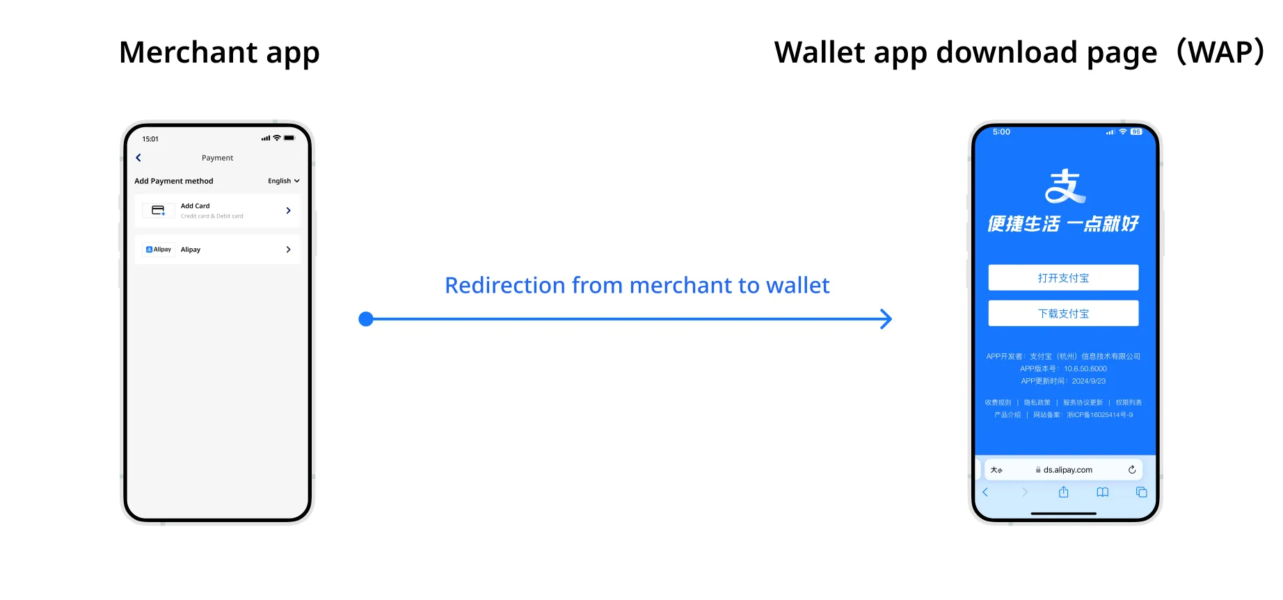 登录授权APP5.webp