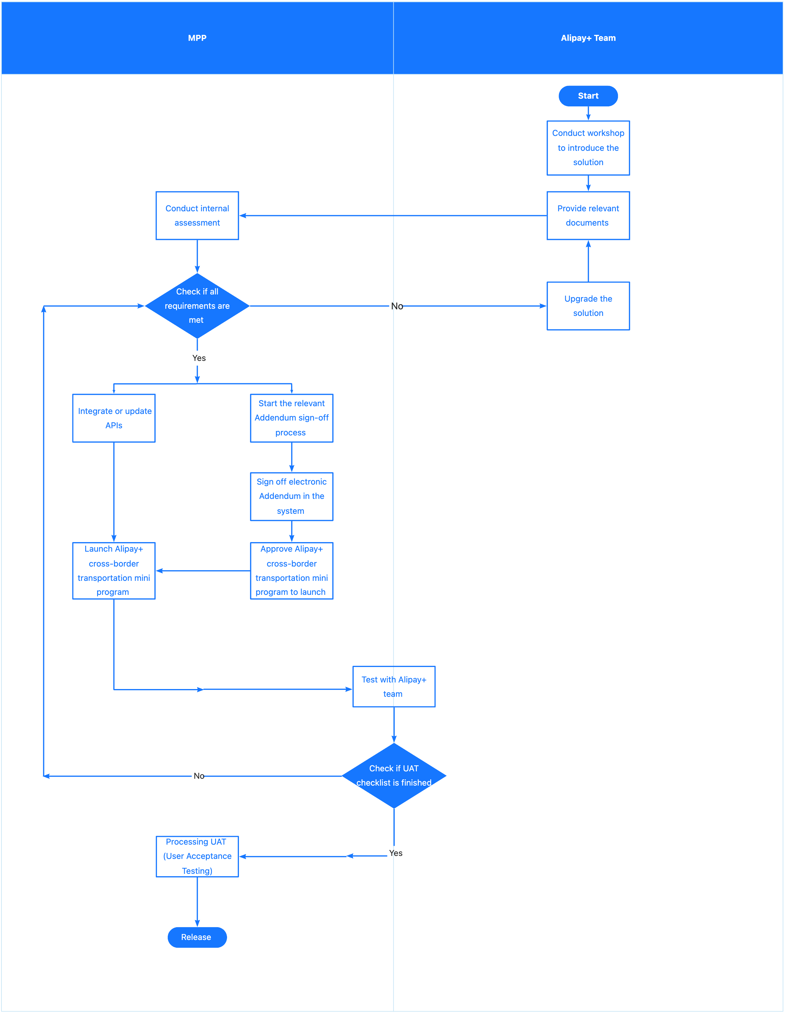 yuque_diagram (8).jpg