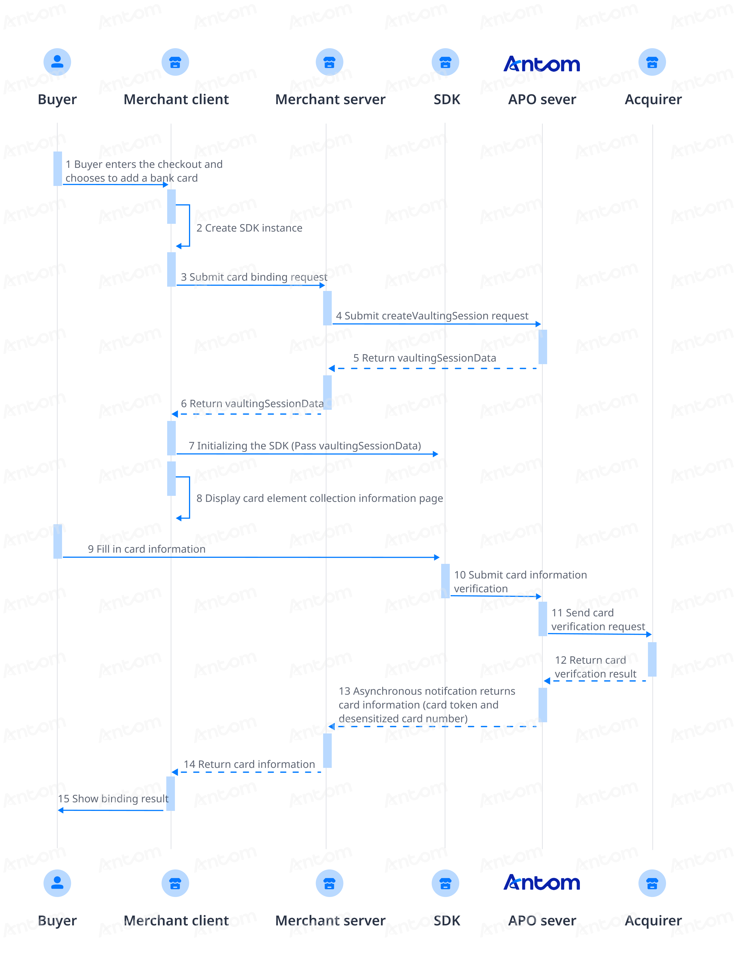 1736490577789-4d070374-49f2-4771-bde5-d7e327b718e6.png 1736490577789-4d070374-49f2-4771-bde5-d7e327b718e6.png