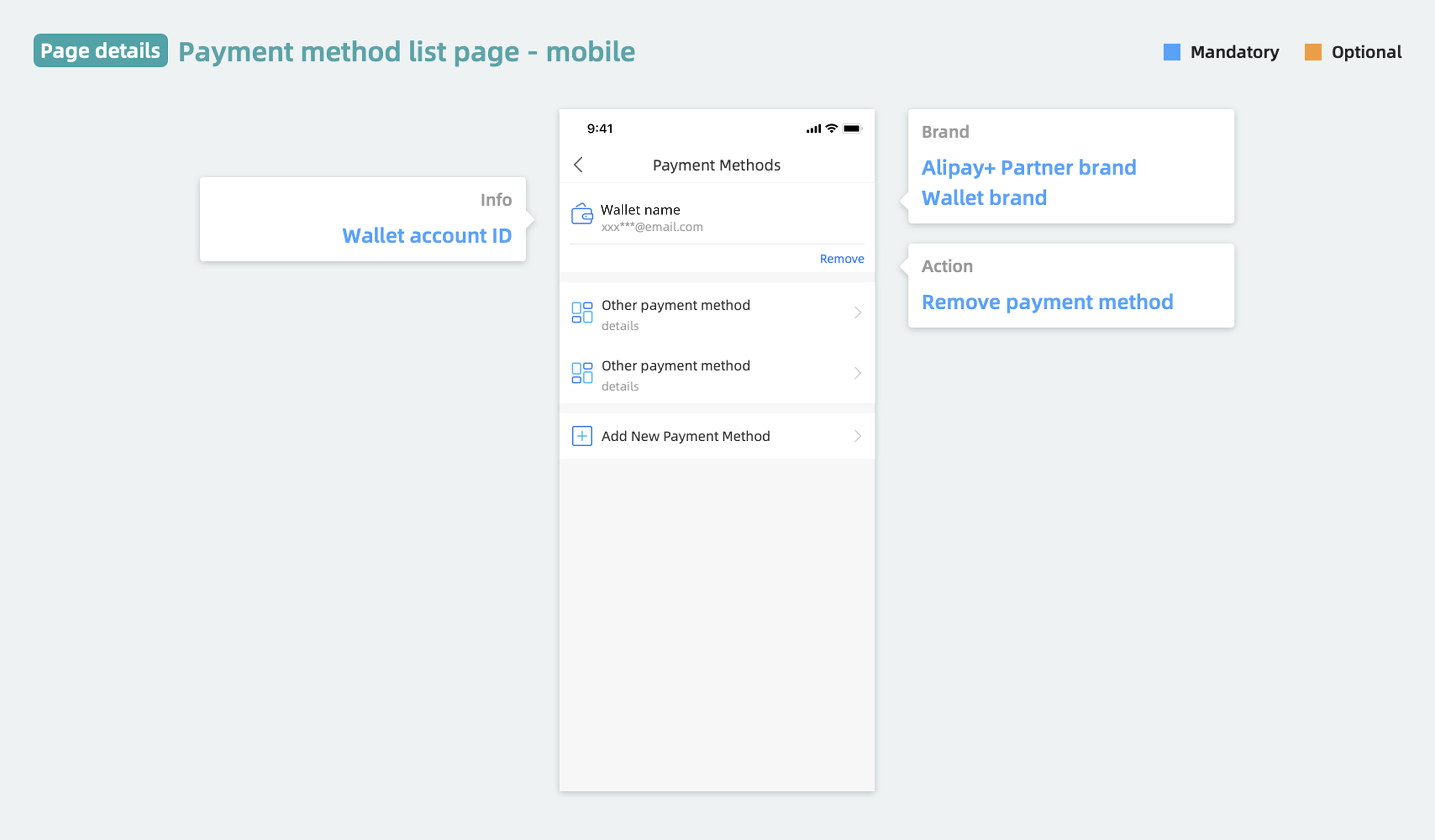 9-Payment method list page-mobile.png