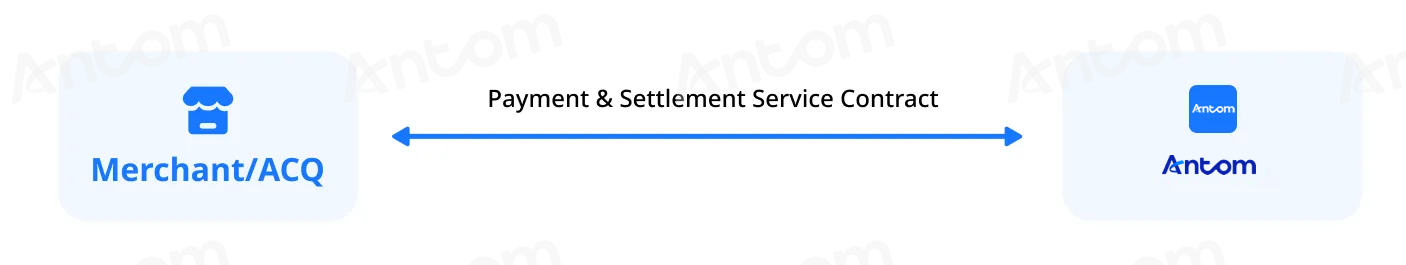 integration mode.png integration mode.png