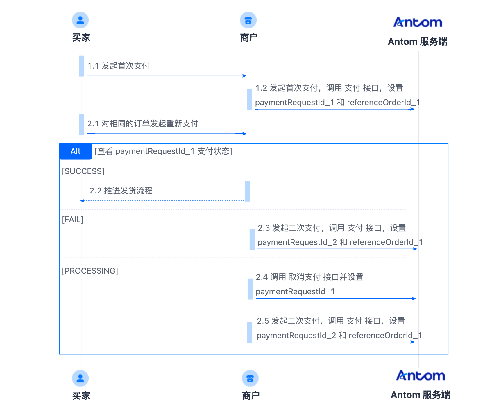 yuque_diagram (10).png