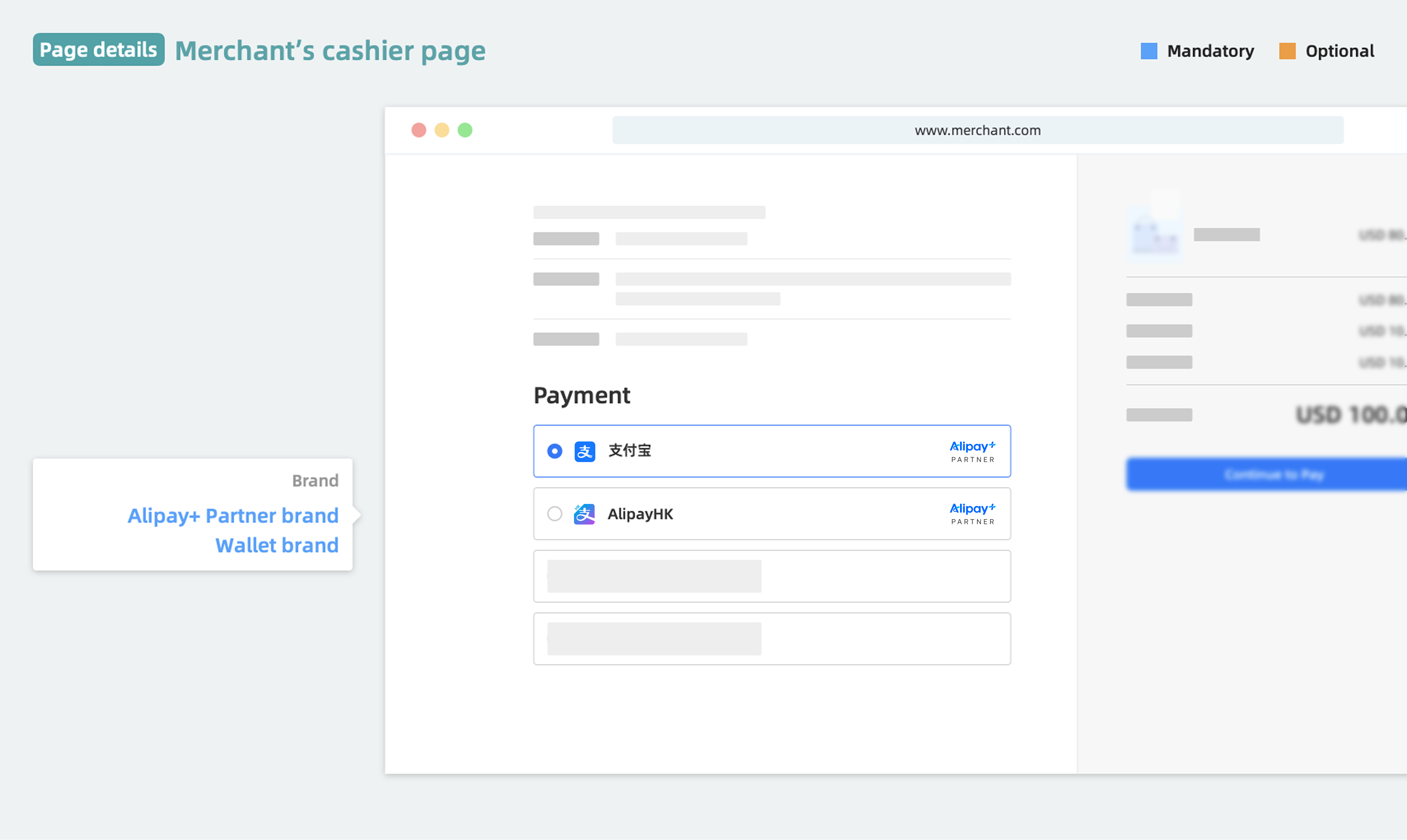 Not use Alipay+ sub-section.png Not use Alipay+ sub-section.png