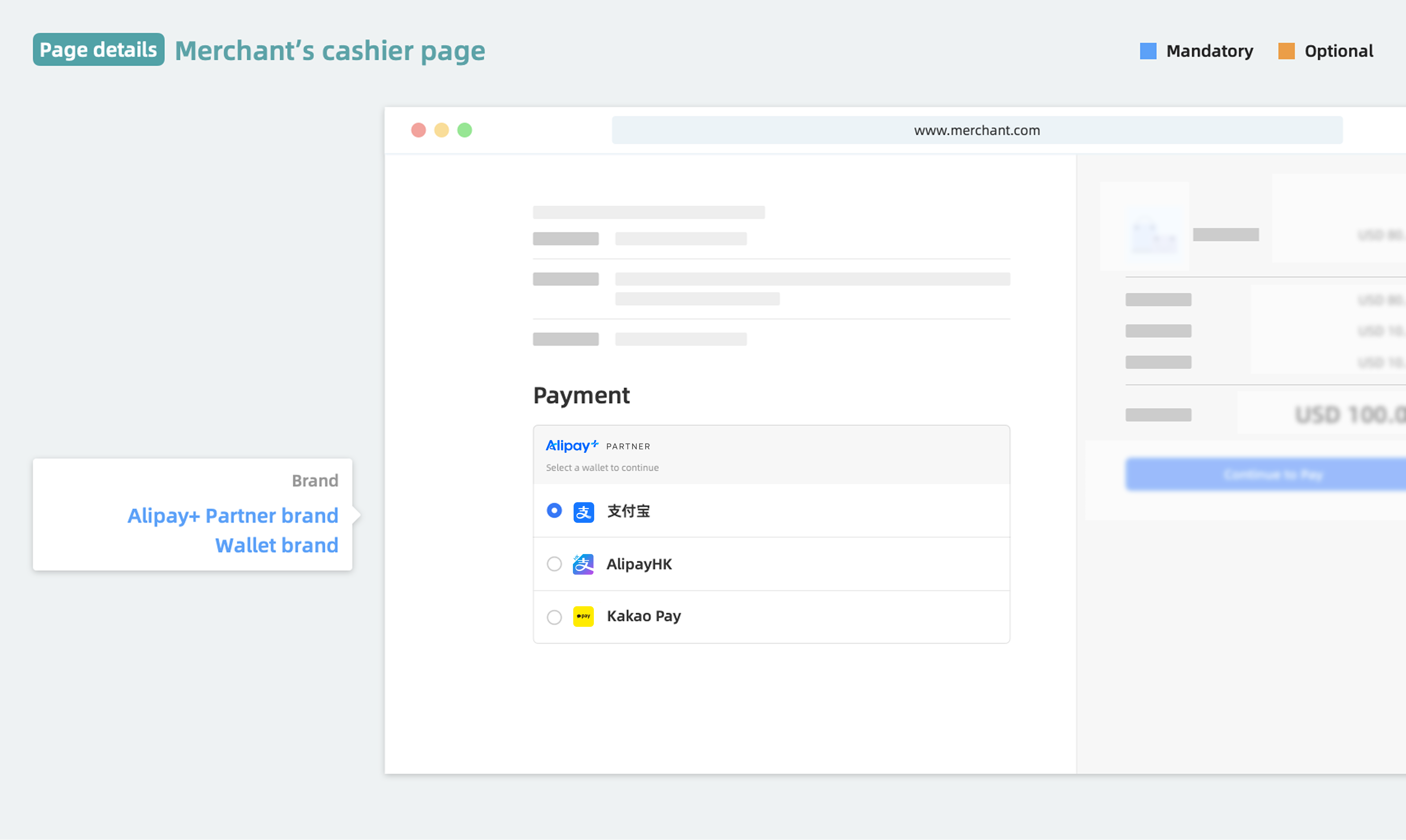 Use Alipay+ sub-section.png Use Alipay+ sub-section.png