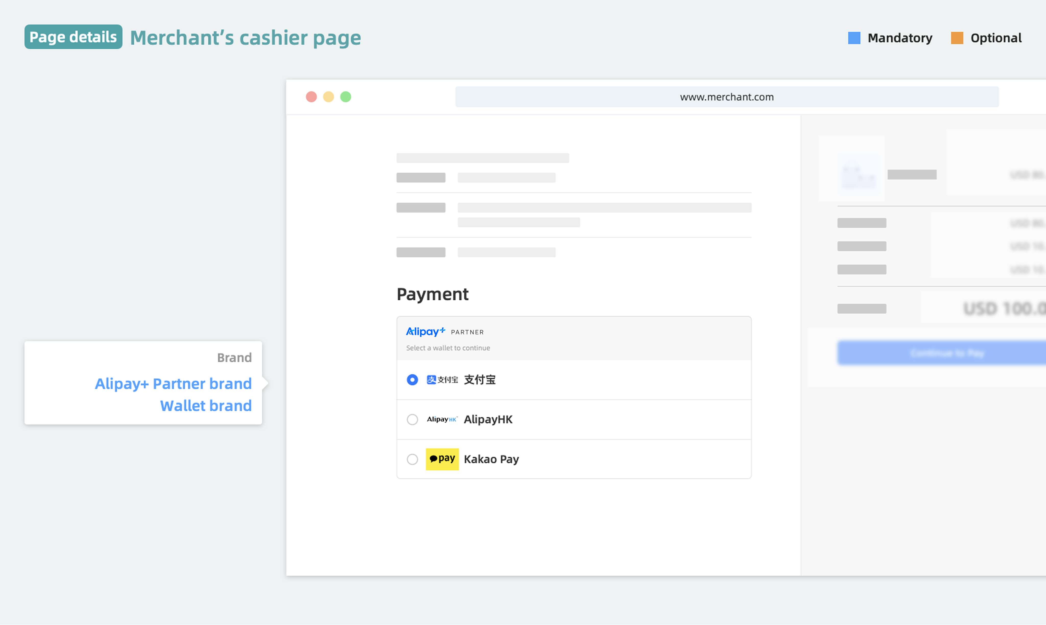 4-Use Alipay+ sub-section.png