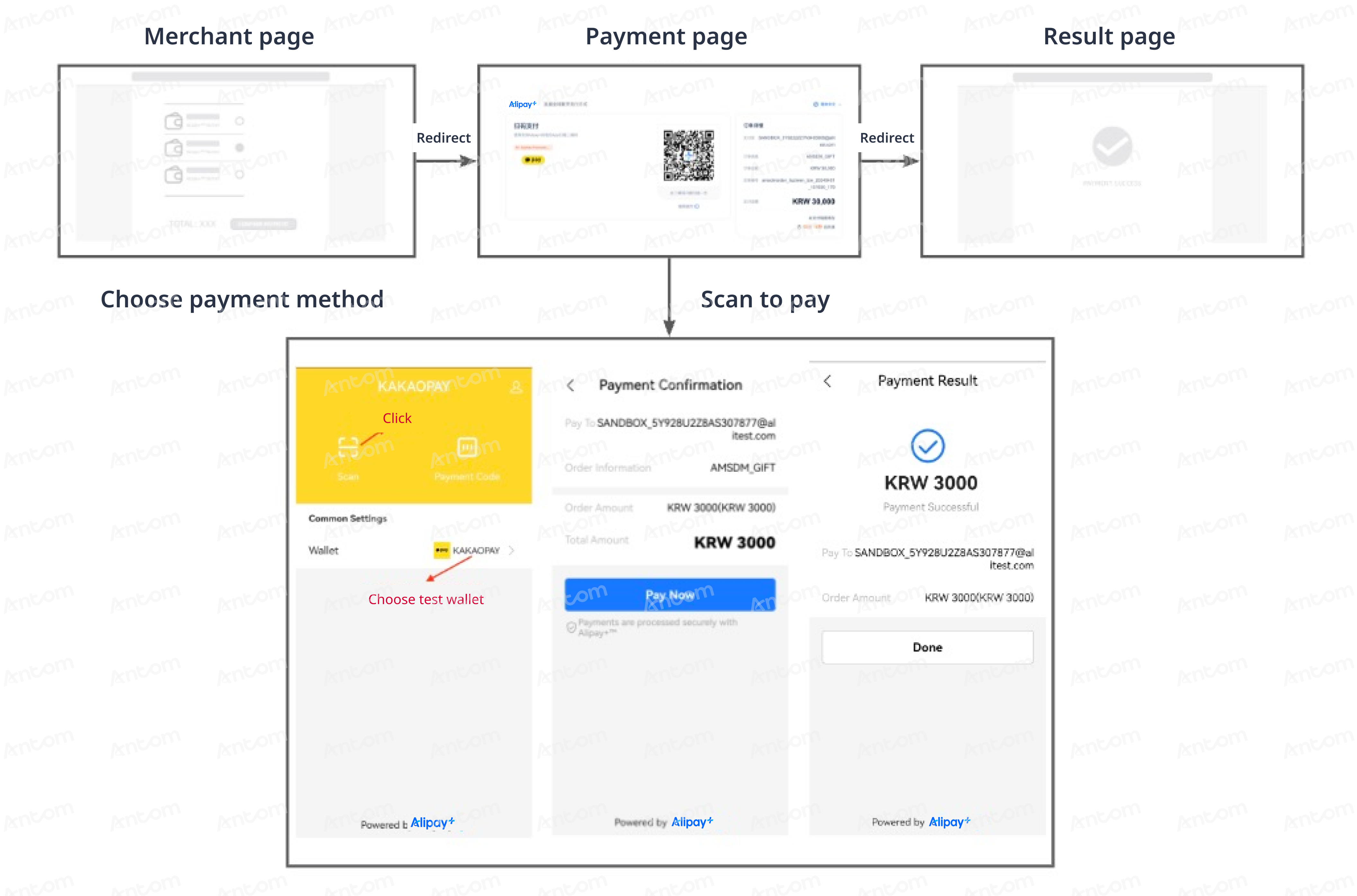 payment method1.png payment method1.png