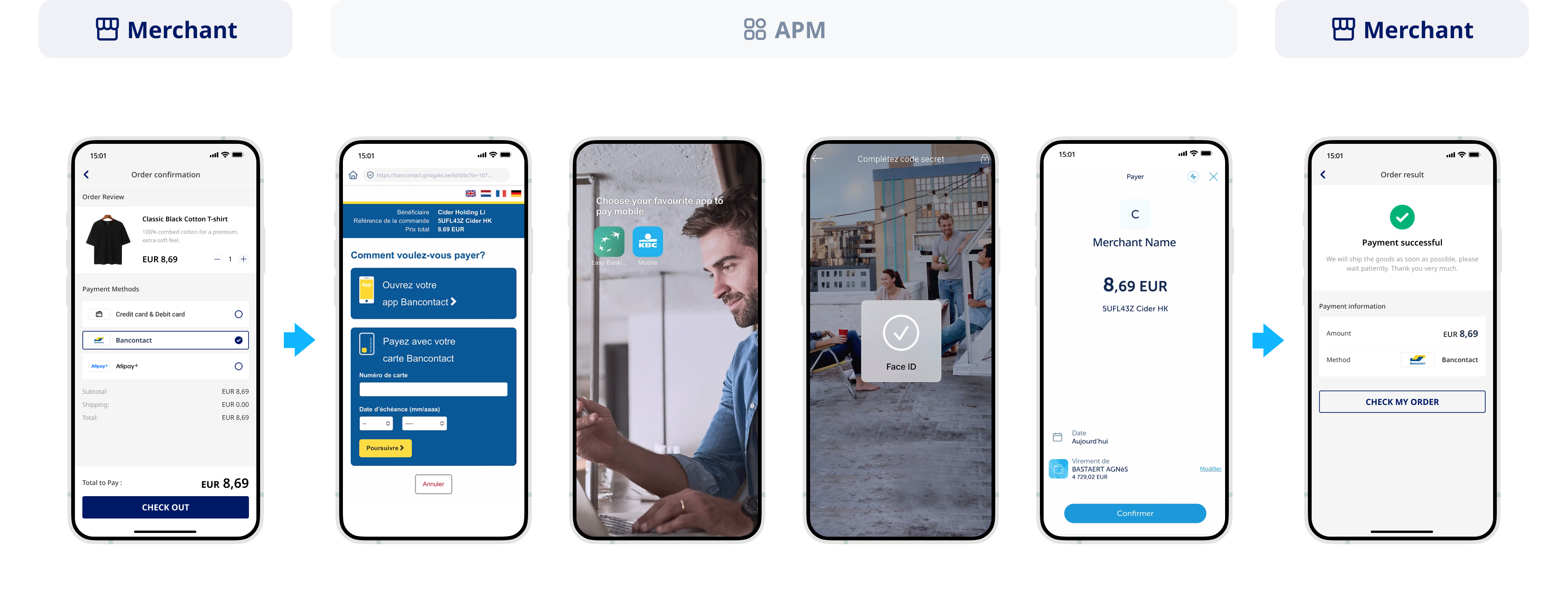 Bancontact.png Bancontact.png