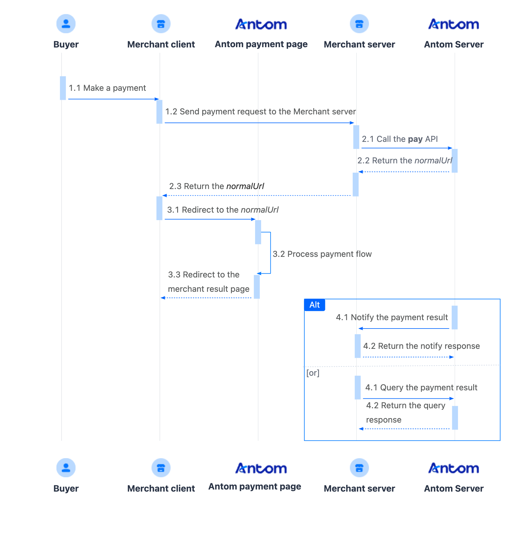 yuque_diagram (15).png