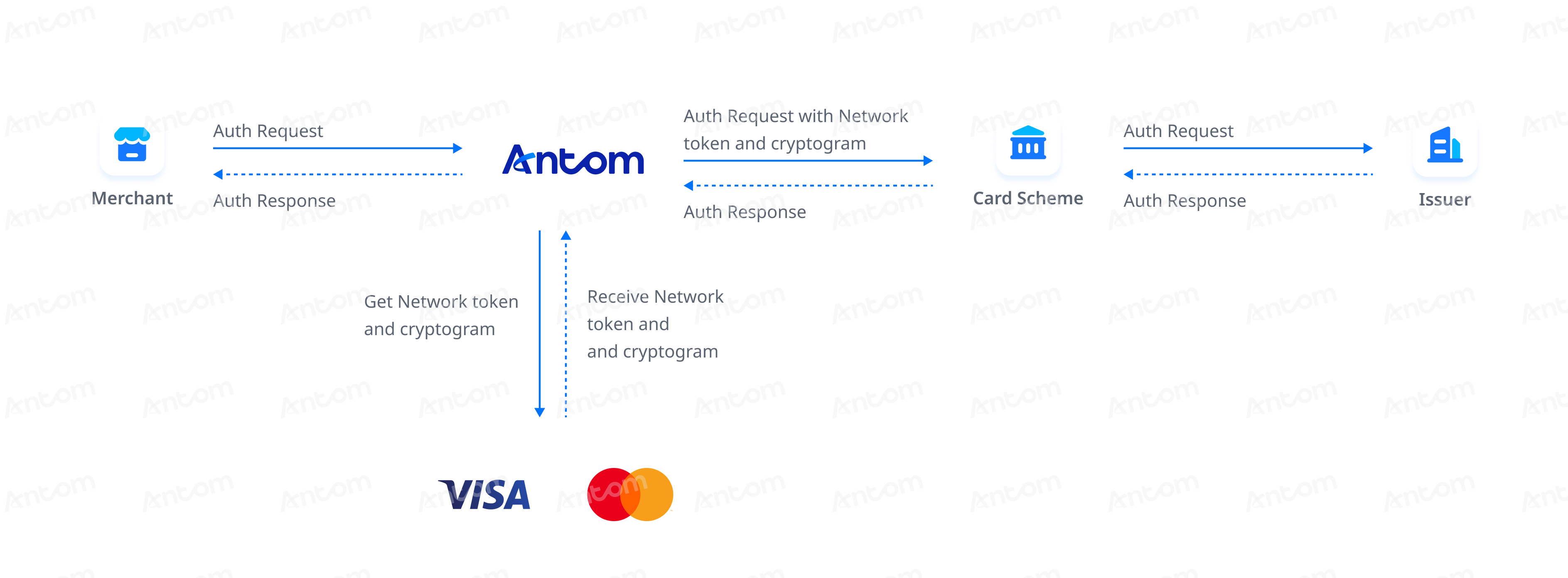 revenue booster card.png revenue booster card.png