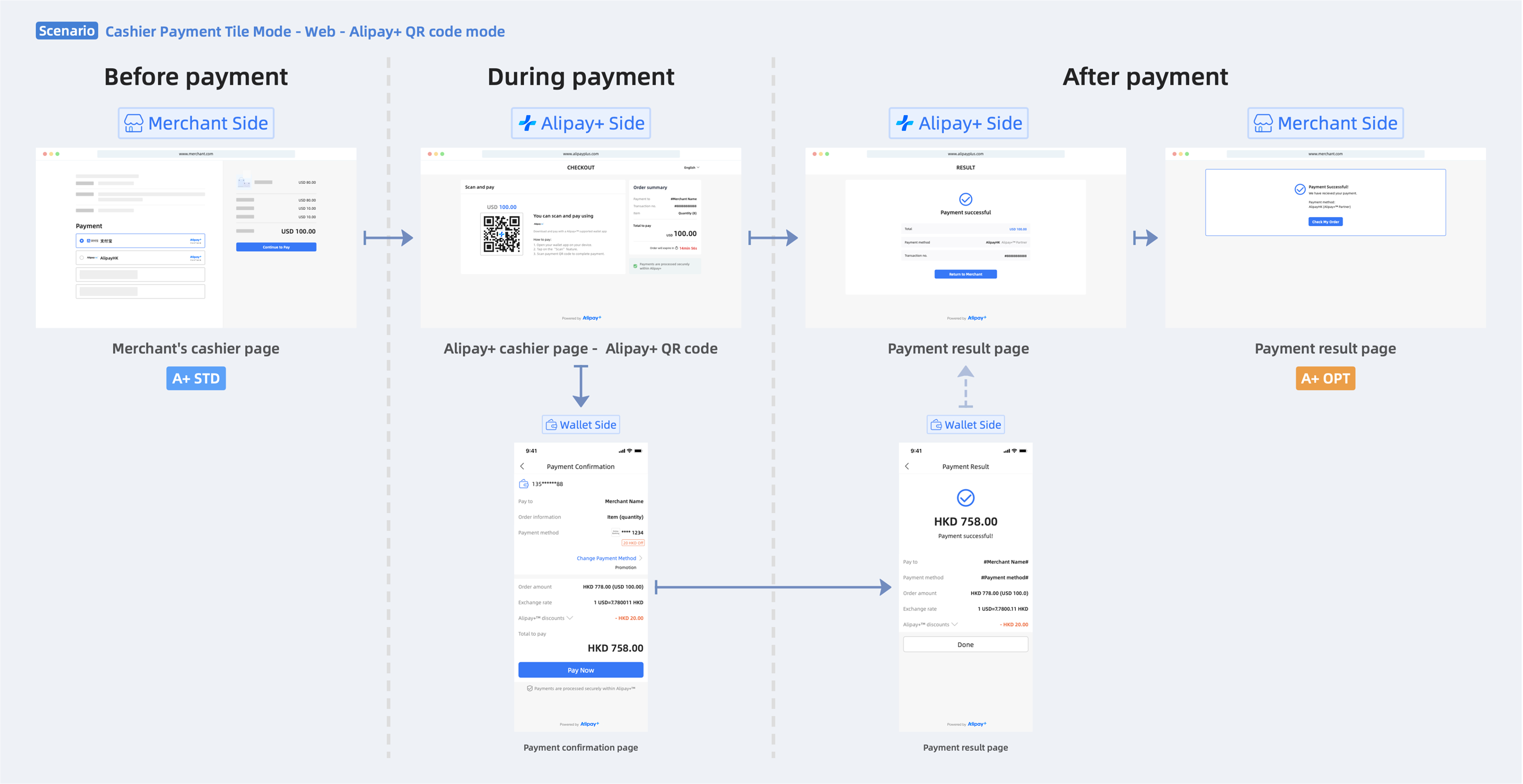 Alipay+ QR code page mode.png