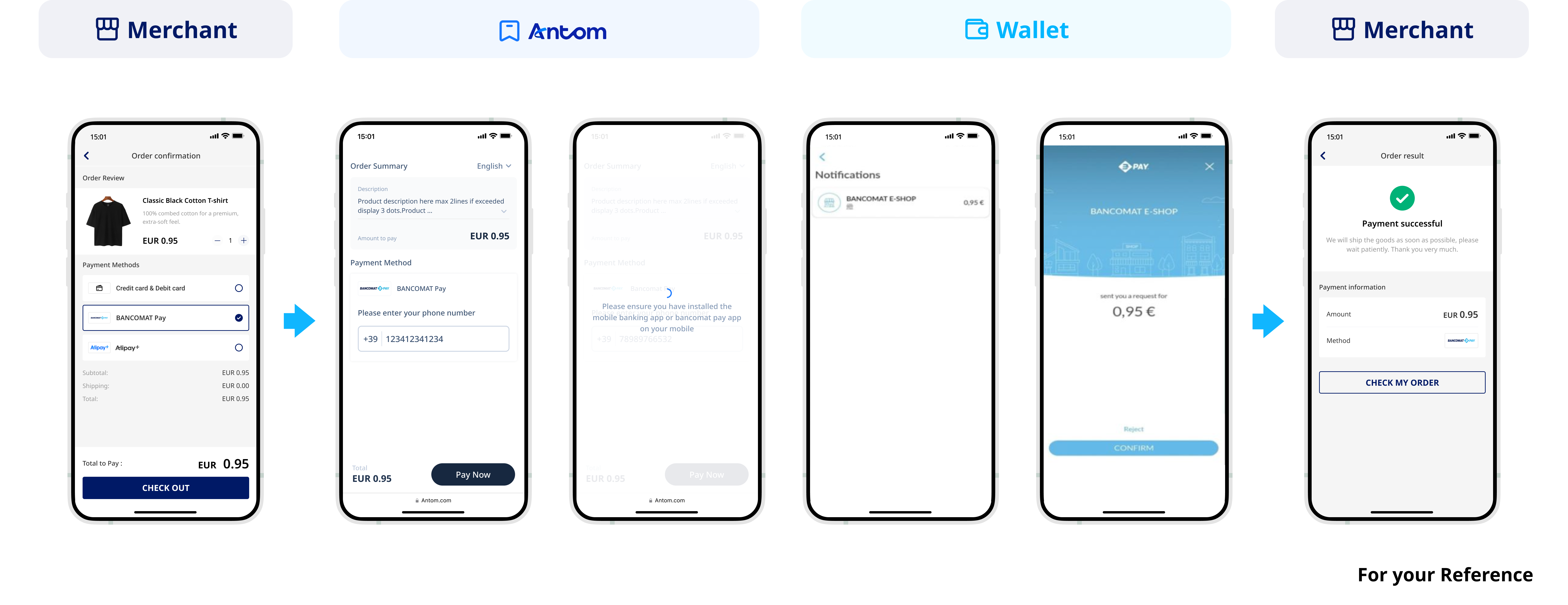 BANCOMAT Pay.png BANCOMAT Pay.png