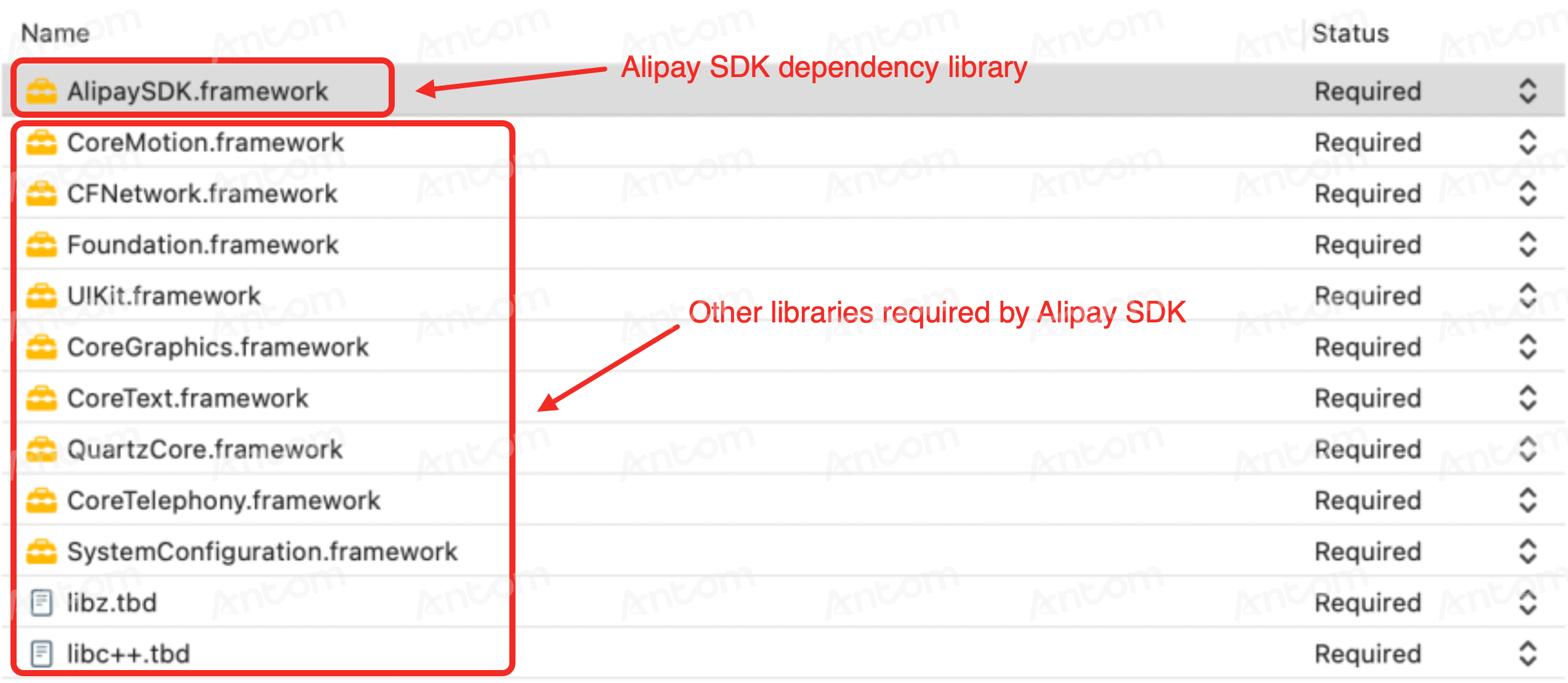 Alipay SDK 依赖库en.png Alipay SDK 依赖库en.png