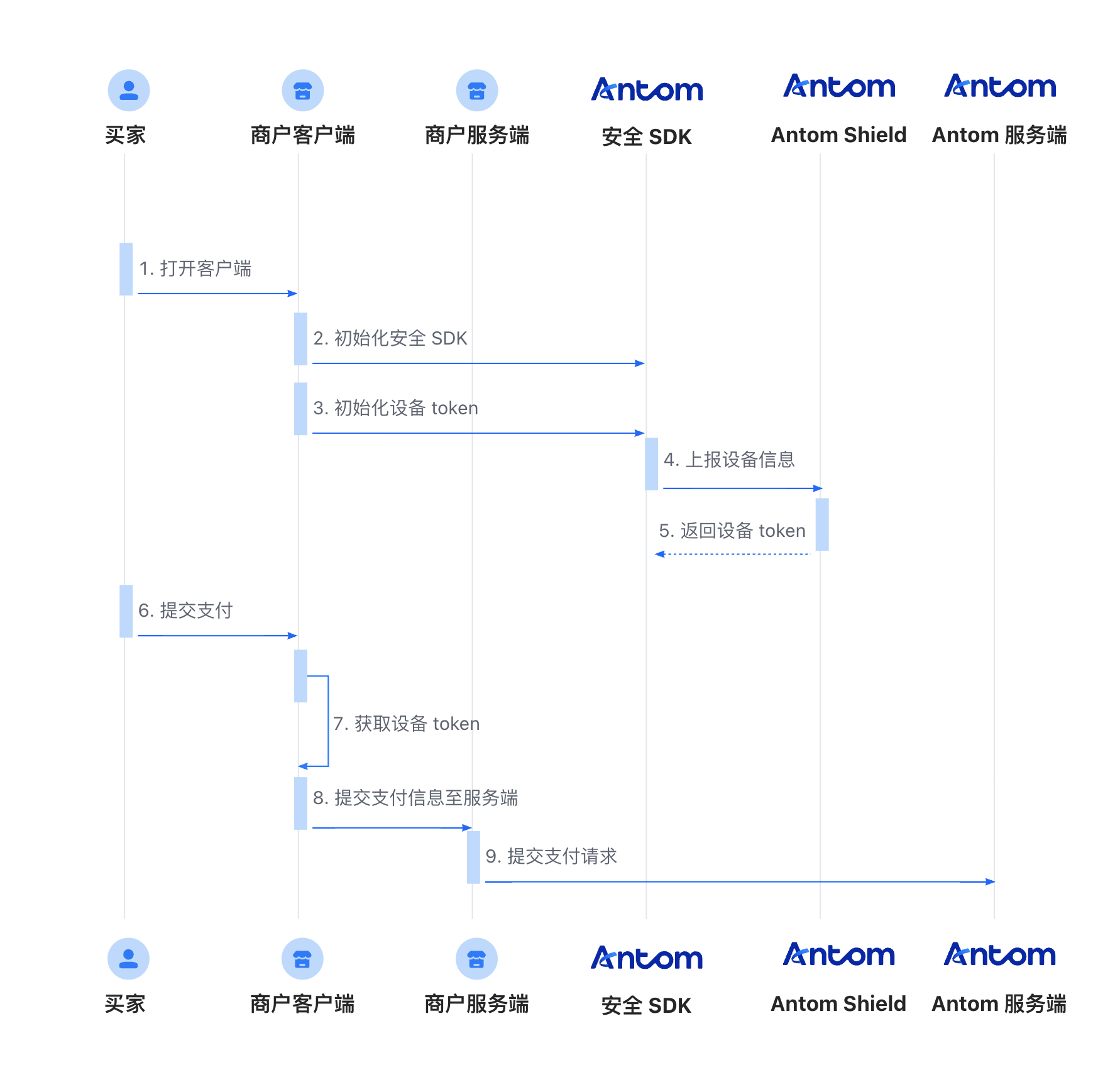 截屏2025-02-19 10.27.51.png 截屏2025-02-19 10.27.51.png