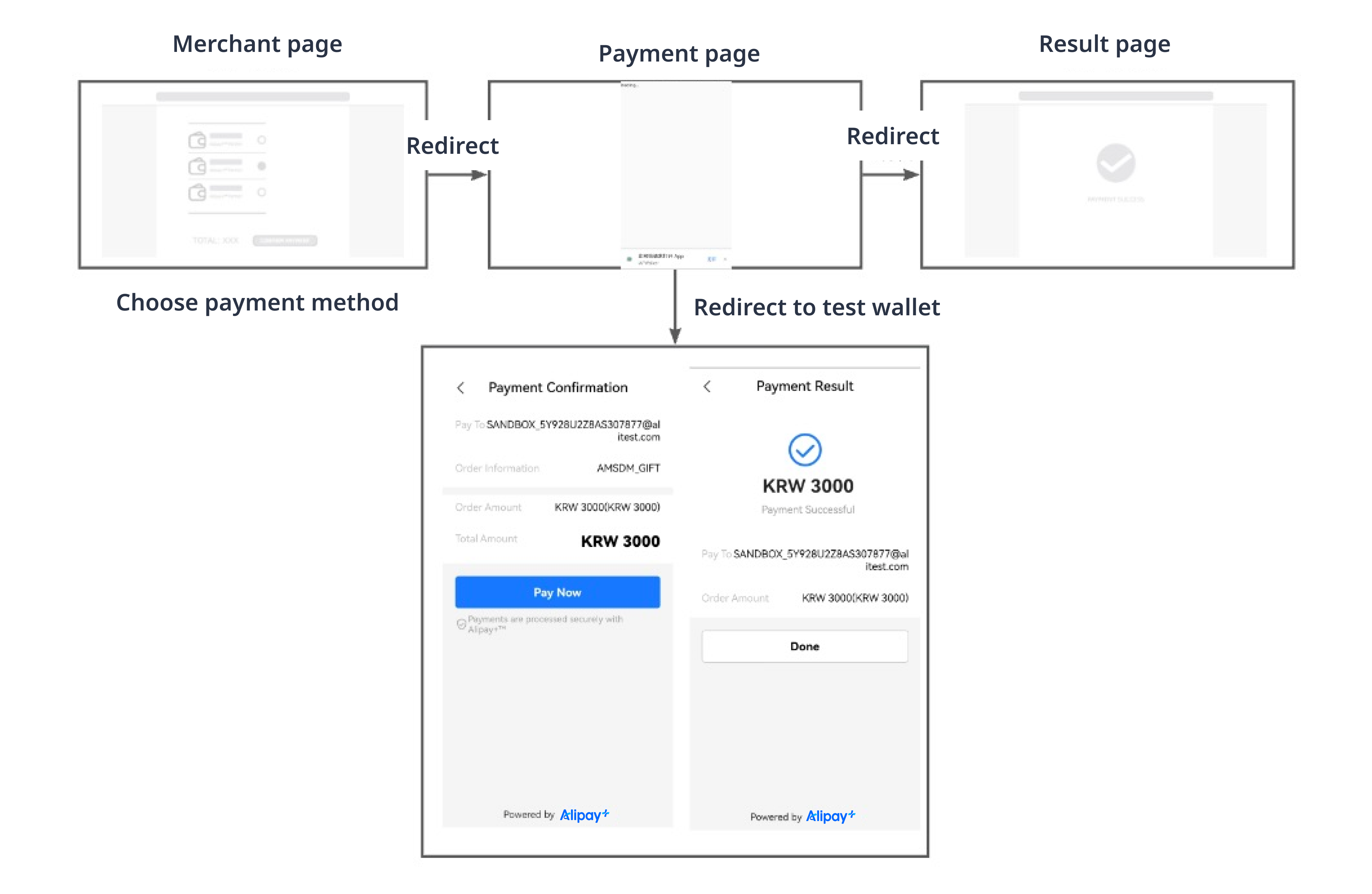 payment method3.png payment method3.png