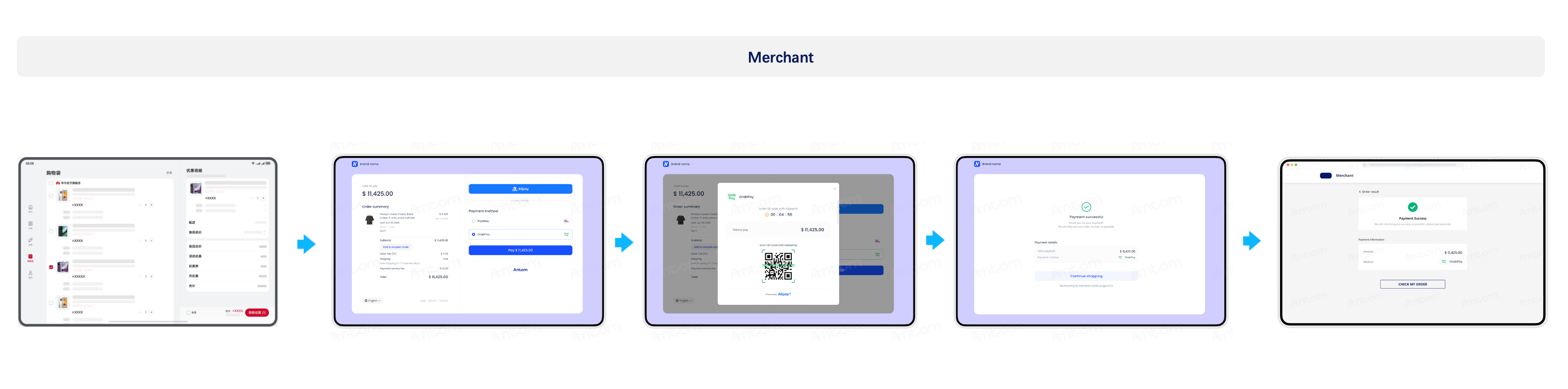 Embedded mode | Antom Payment Orchestration | Antom Docs