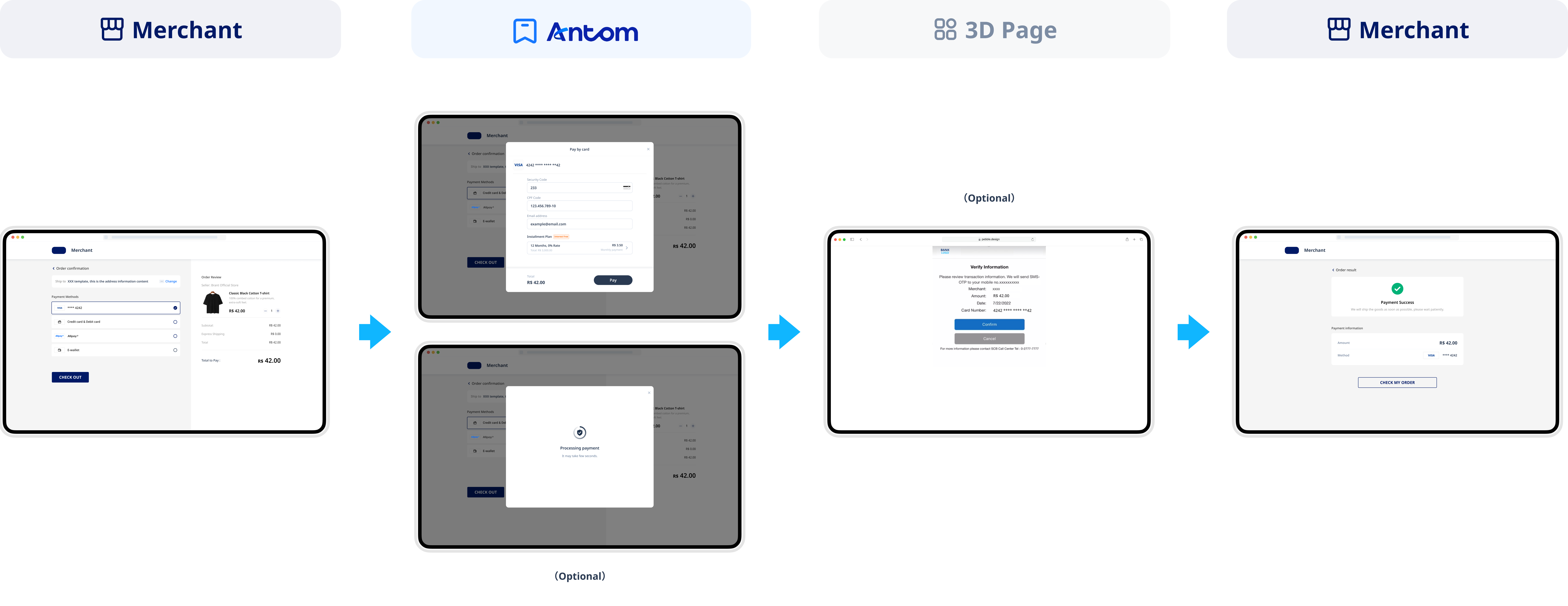Brazilian cards11.png