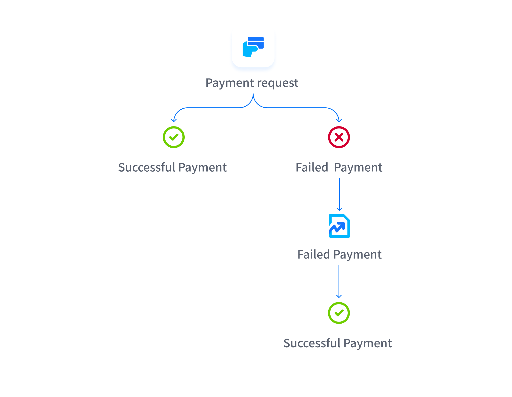 Frame 11.png Frame 11.png