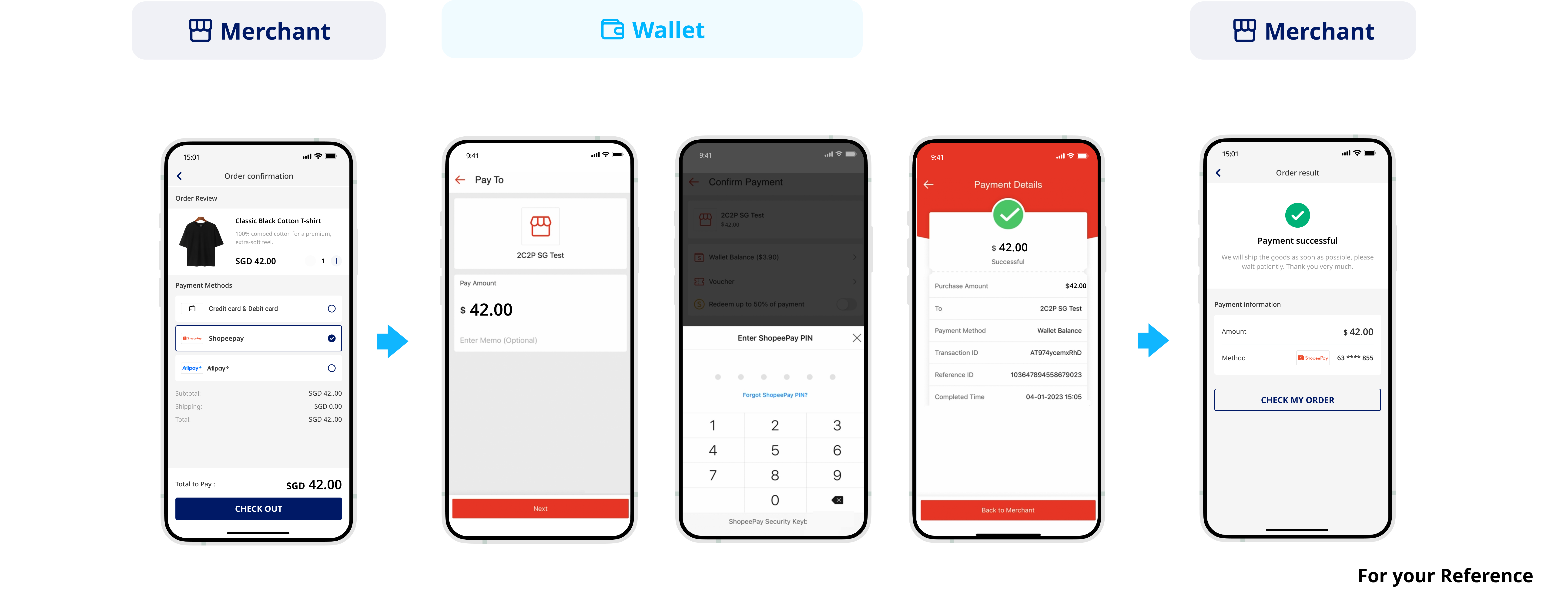 shopeepay.png shopeepay.png