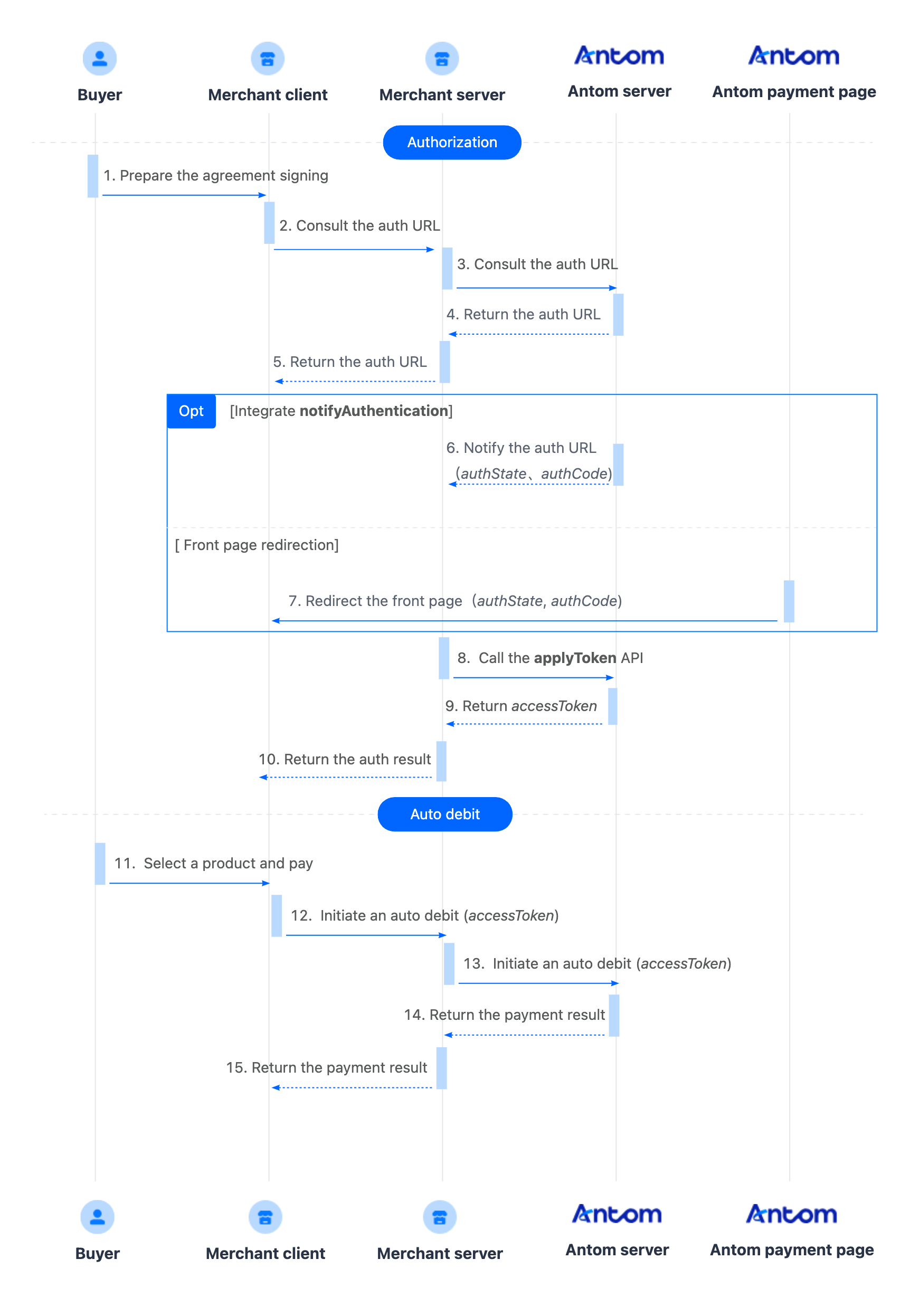yuque_diagram (18).png