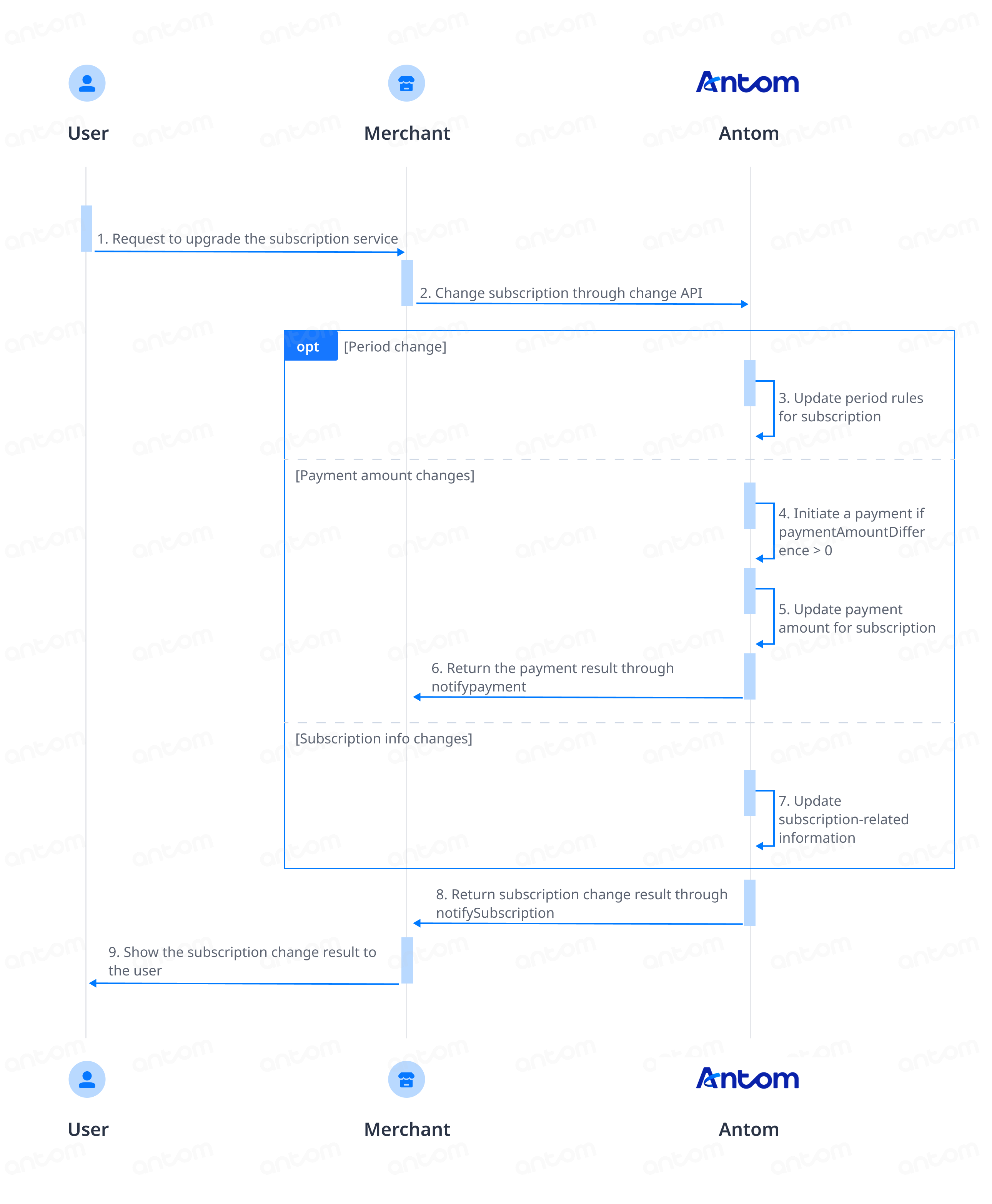 1735899498306-8759751d-a887-45fa-a78a-58e082a4ed35.png 1735899498306-8759751d-a887-45fa-a78a-58e082a4ed35.png