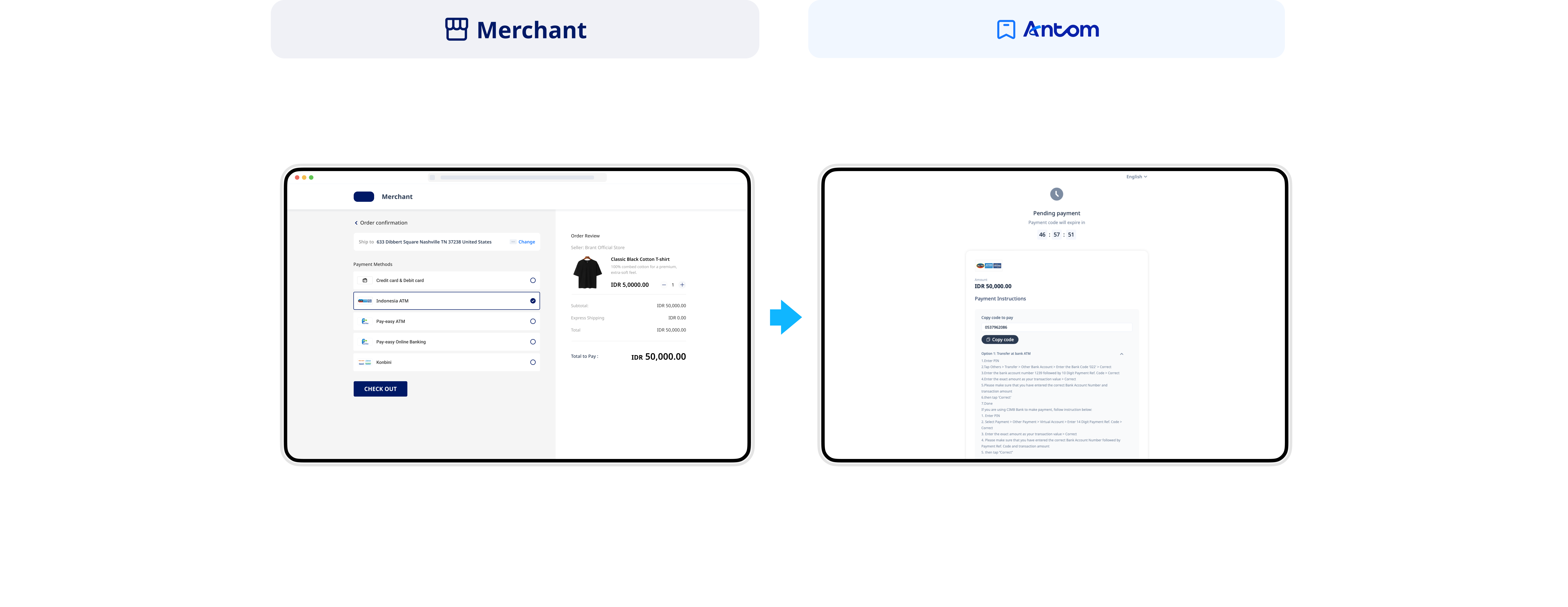 ATM Bersama:Prima:Alto1.png ATM Bersama:Prima:Alto1.png