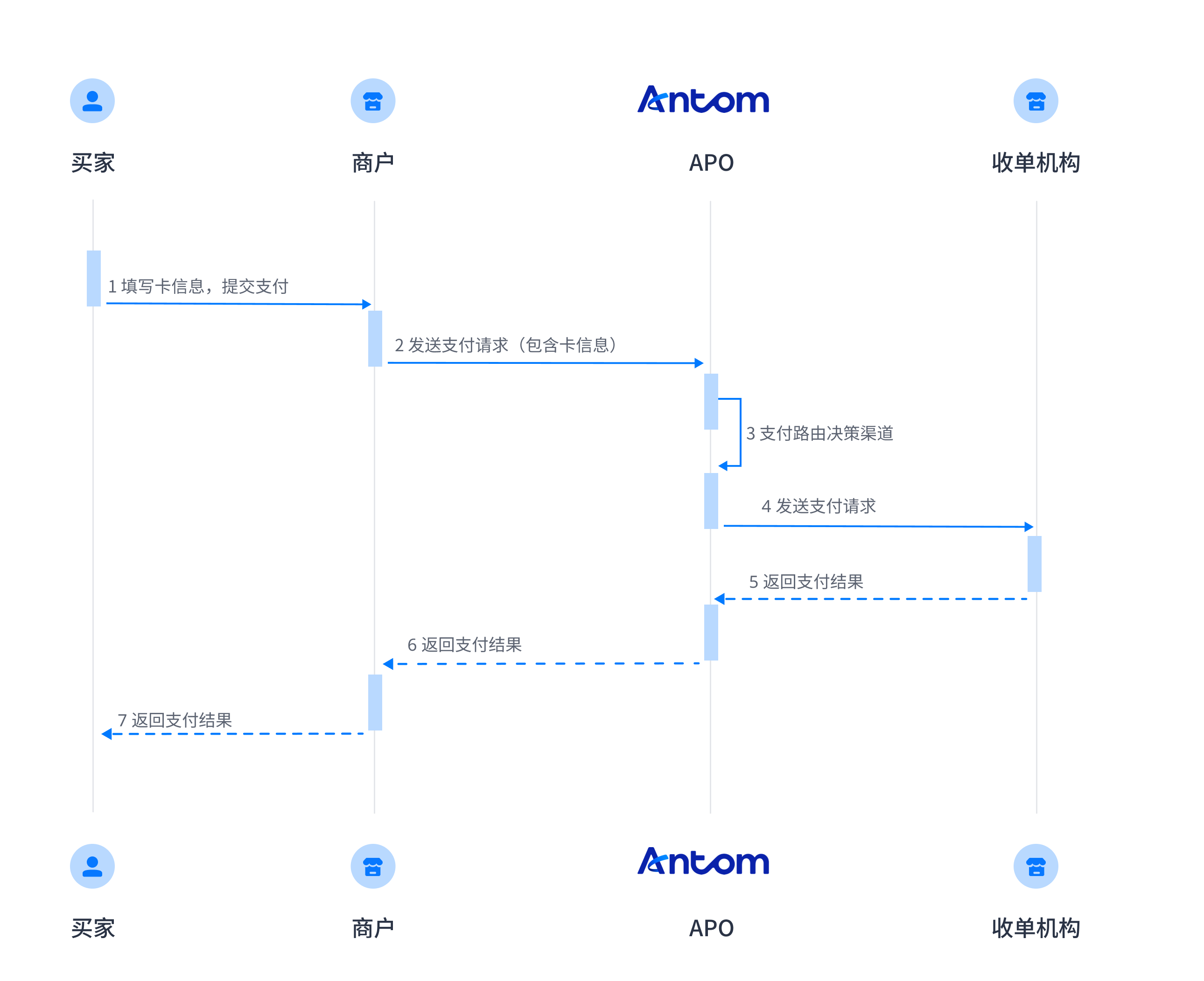 1736491544424-743485d3-7cc5-42bf-b8dc-4df61359e0b9.png 1736491544424-743485d3-7cc5-42bf-b8dc-4df61359e0b9.png