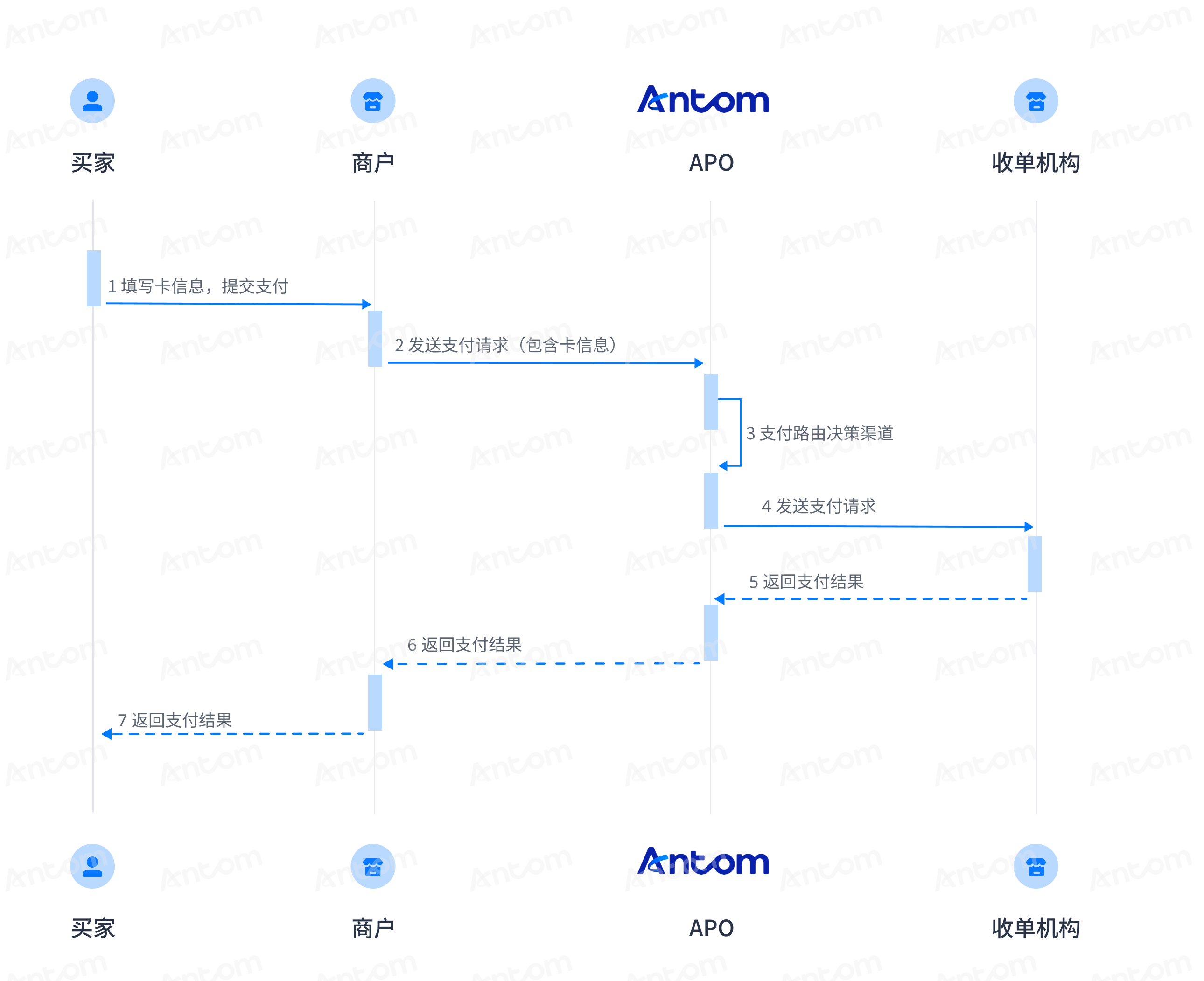 1736491544424-743485d3-7cc5-42bf-b8dc-4df61359e0b9.png 1736491544424-743485d3-7cc5-42bf-b8dc-4df61359e0b9.png