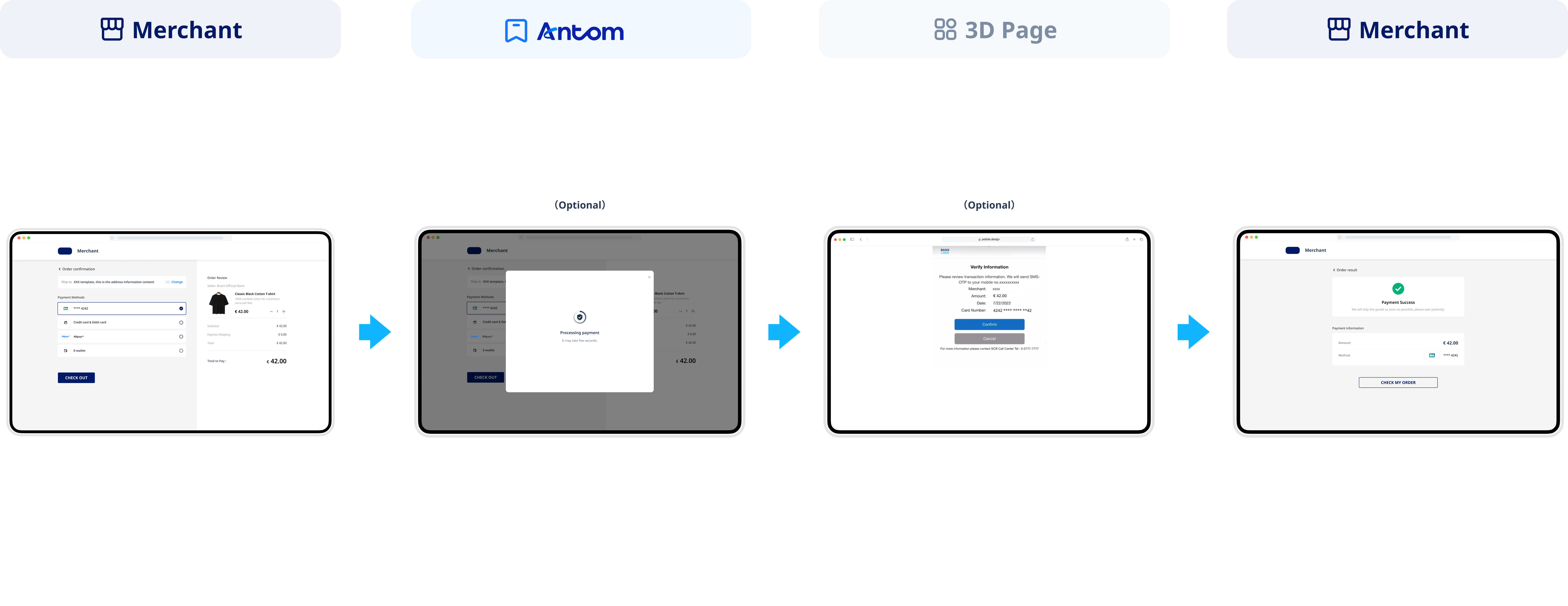 Cartes Bancaires11.png