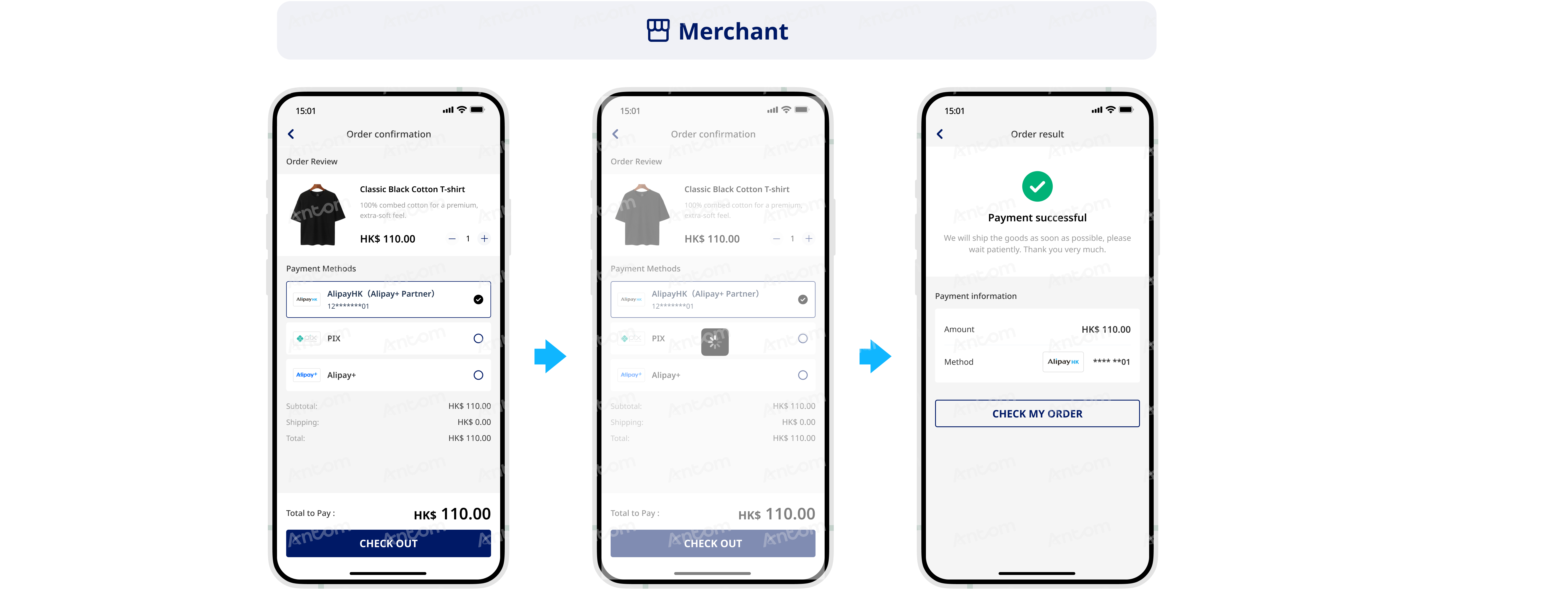 Mobile user experience showing digital wallet subsequent payment processed automatically without password upon order submission