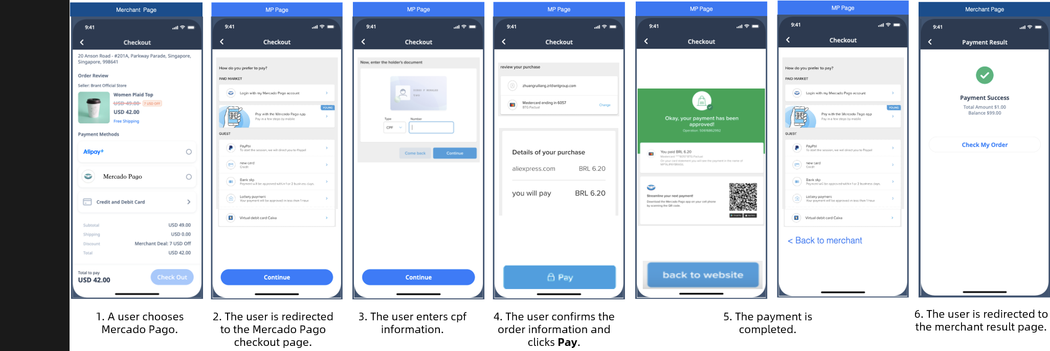 Mercado.png Mercado.png