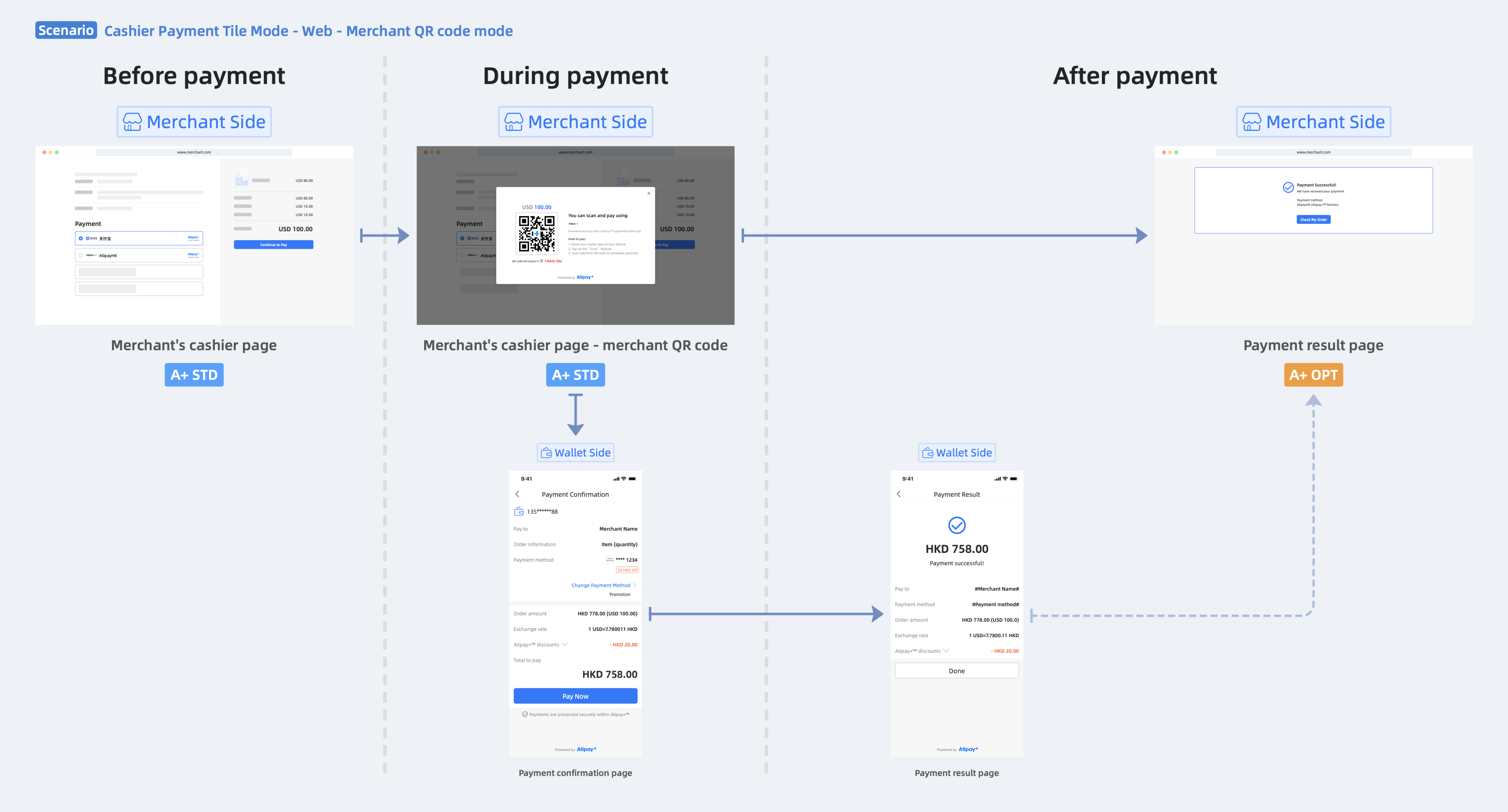 3-Merchant QR code page mode.png
