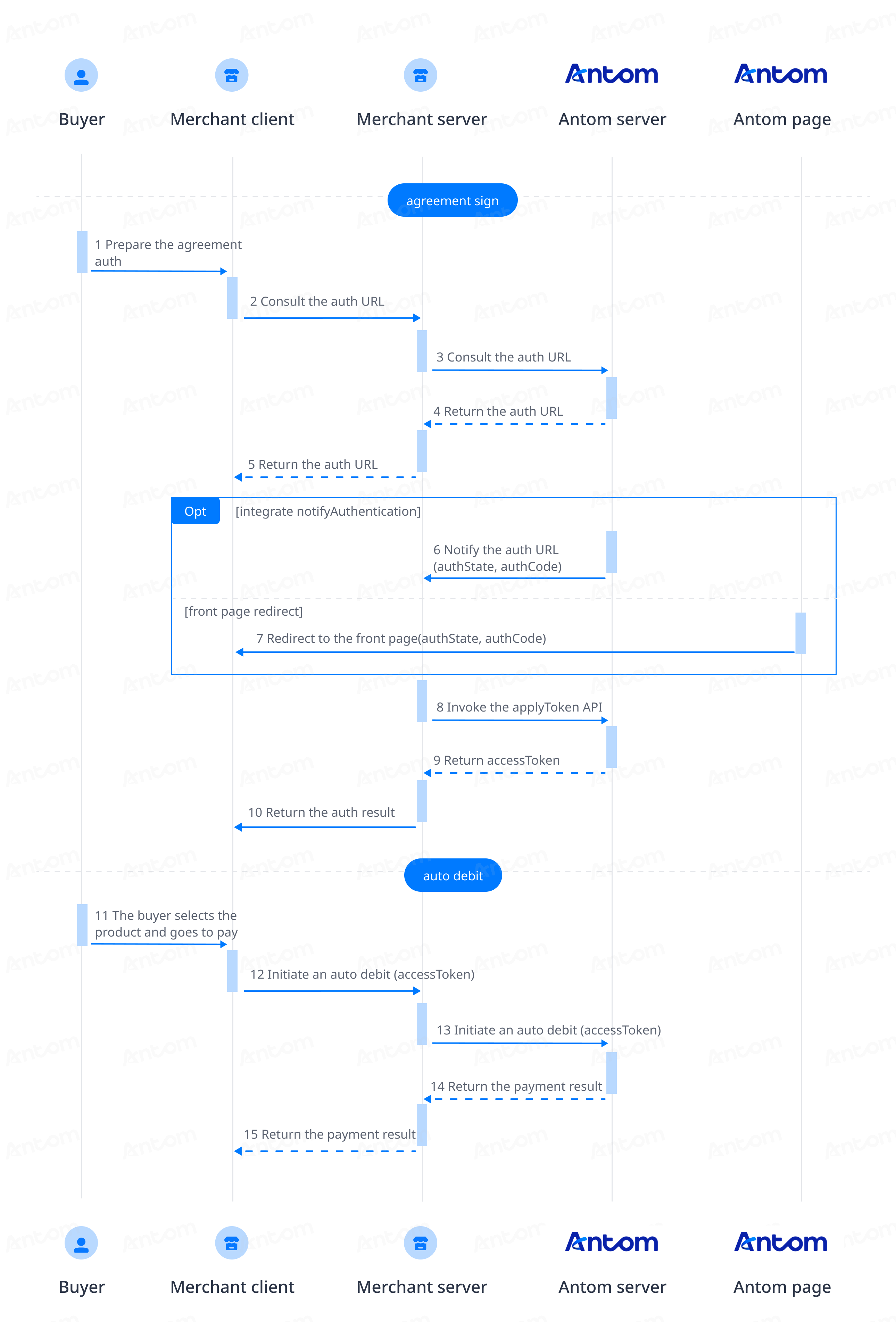 1735899481449-49b0b996-1f0d-4b6d-8a20-aee8e46bc81e.png 1735899481449-49b0b996-1f0d-4b6d-8a20-aee8e46bc81e.png