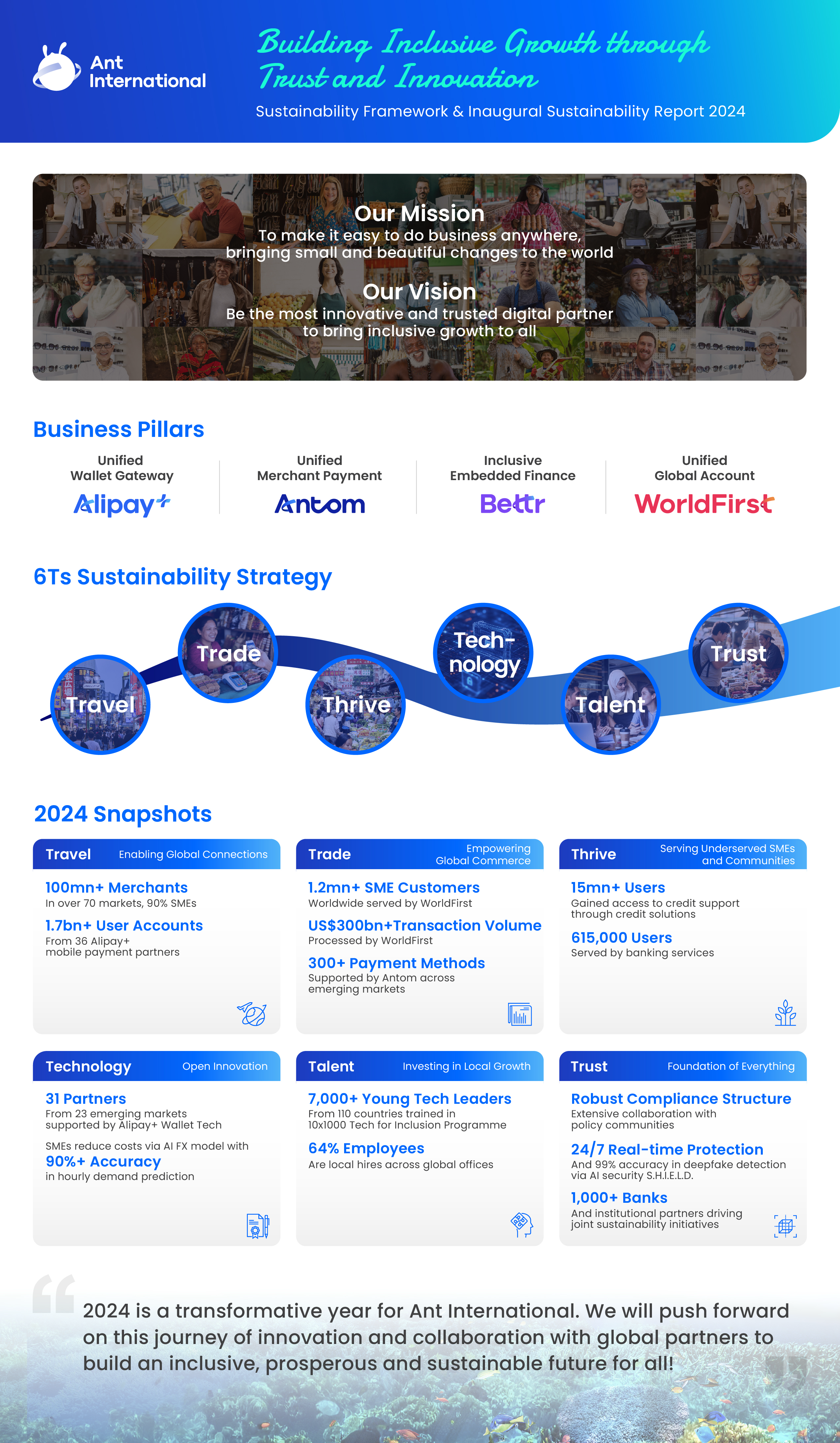 EN Infographic .png EN Infographic .png