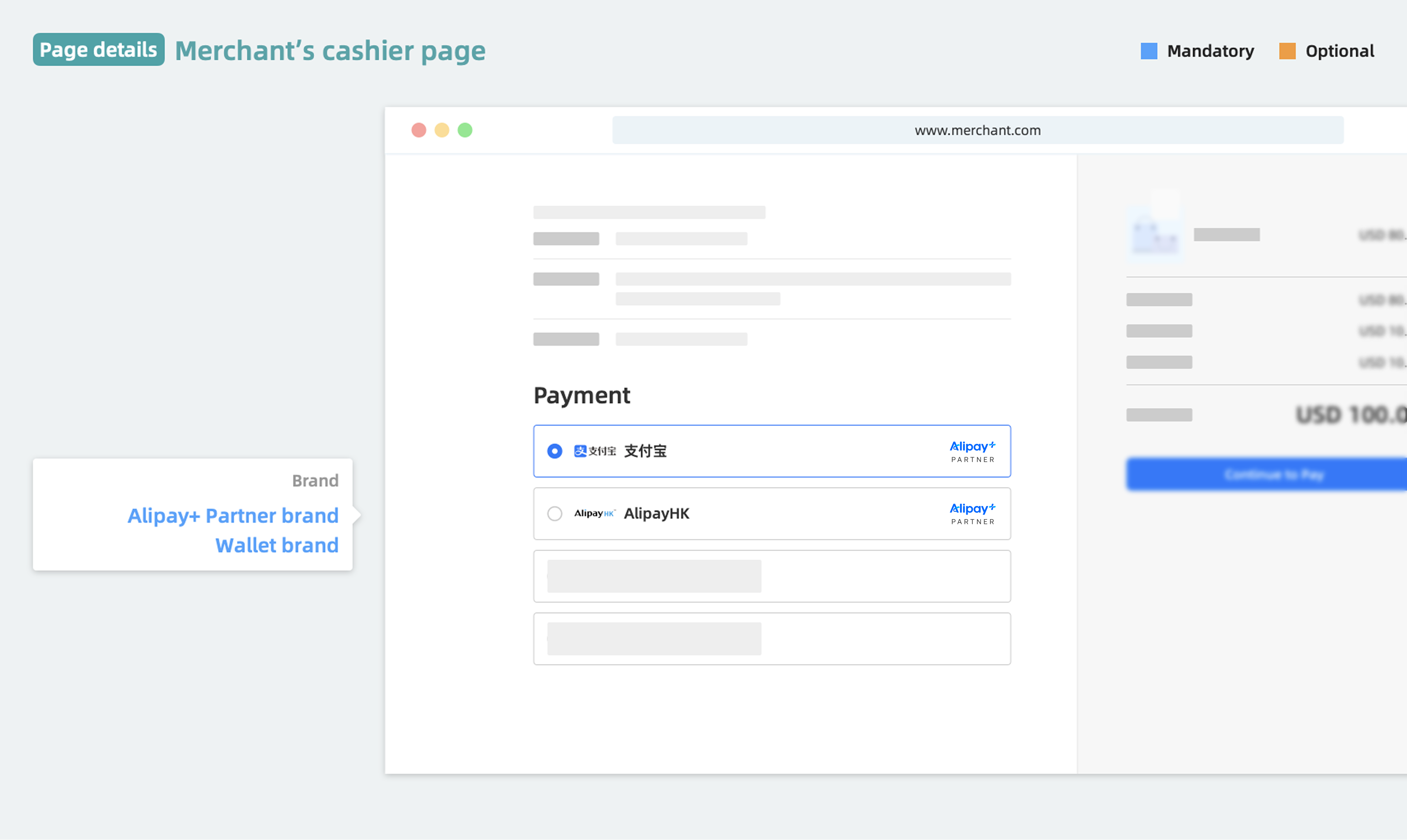 6-Not use Alipay+ sub-section.png